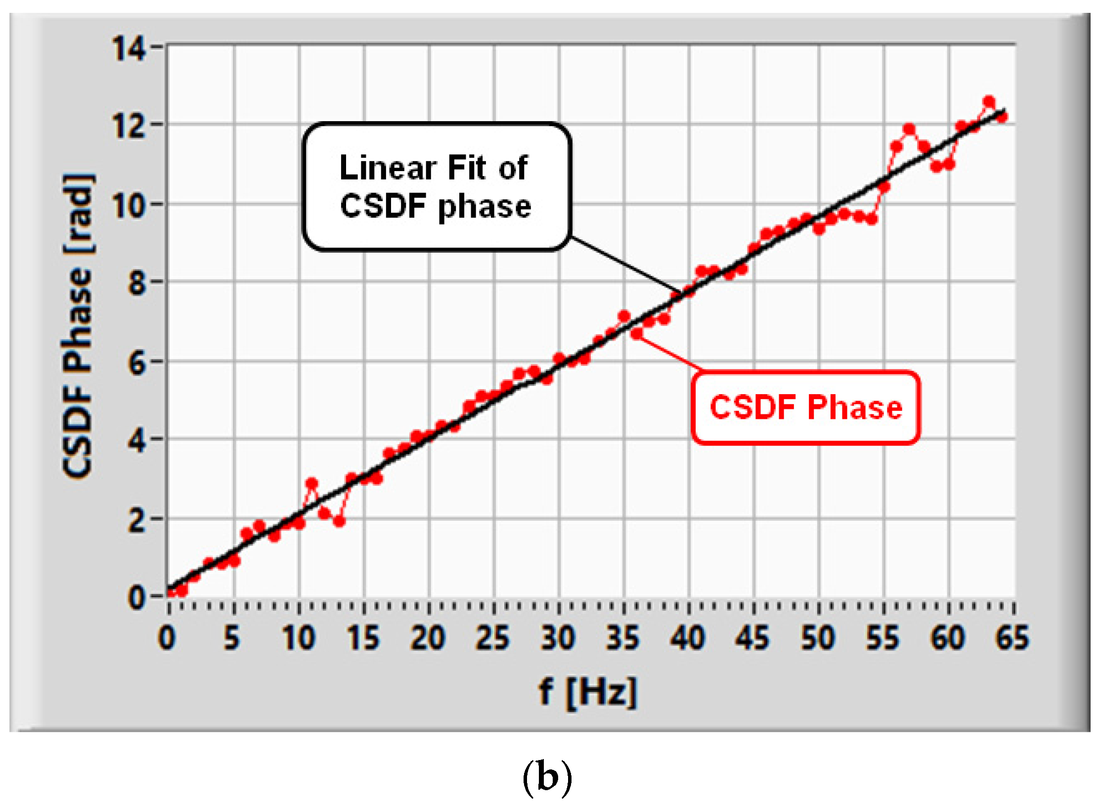 Energies 15 09526 g006b