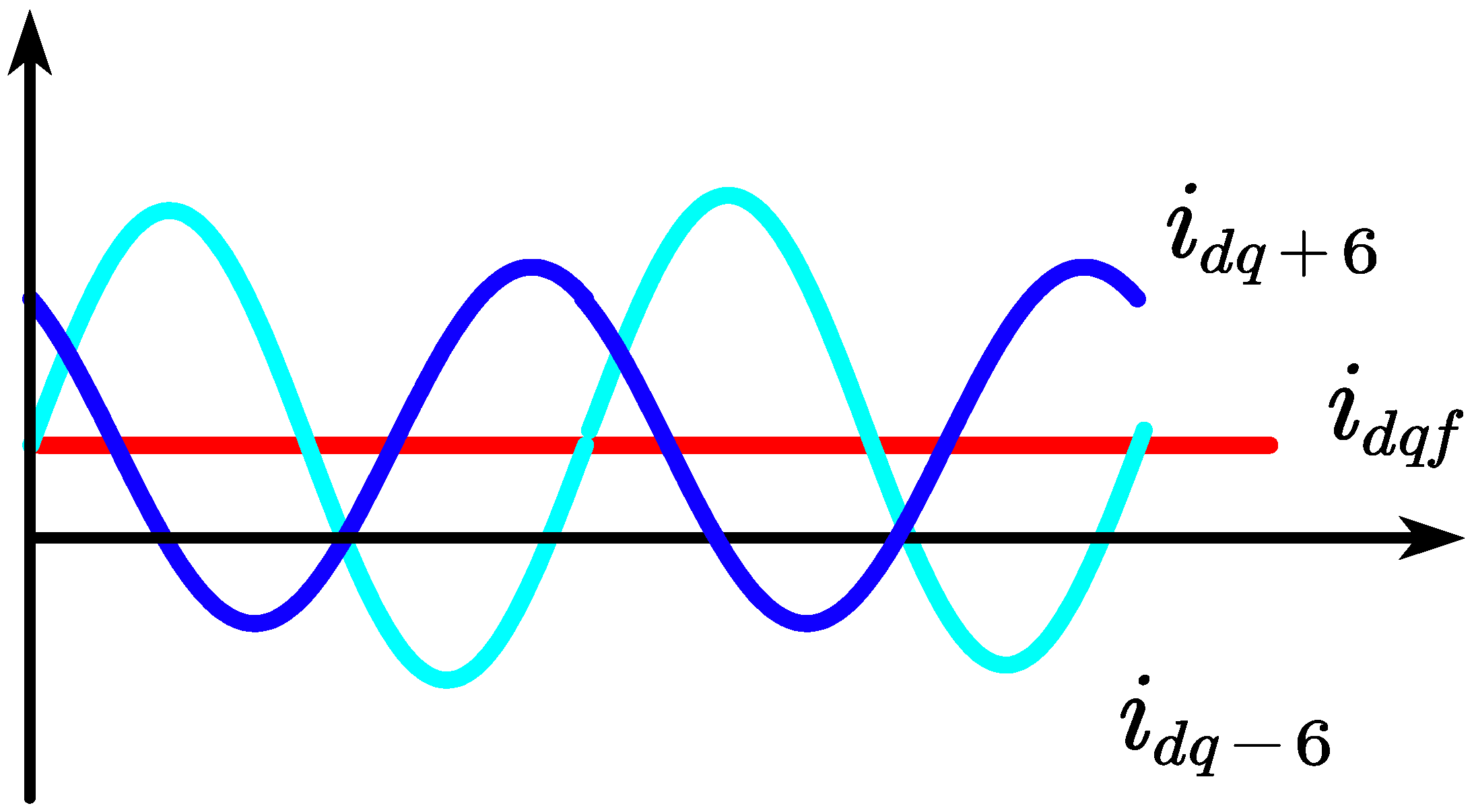 Energies 15 09539 g006