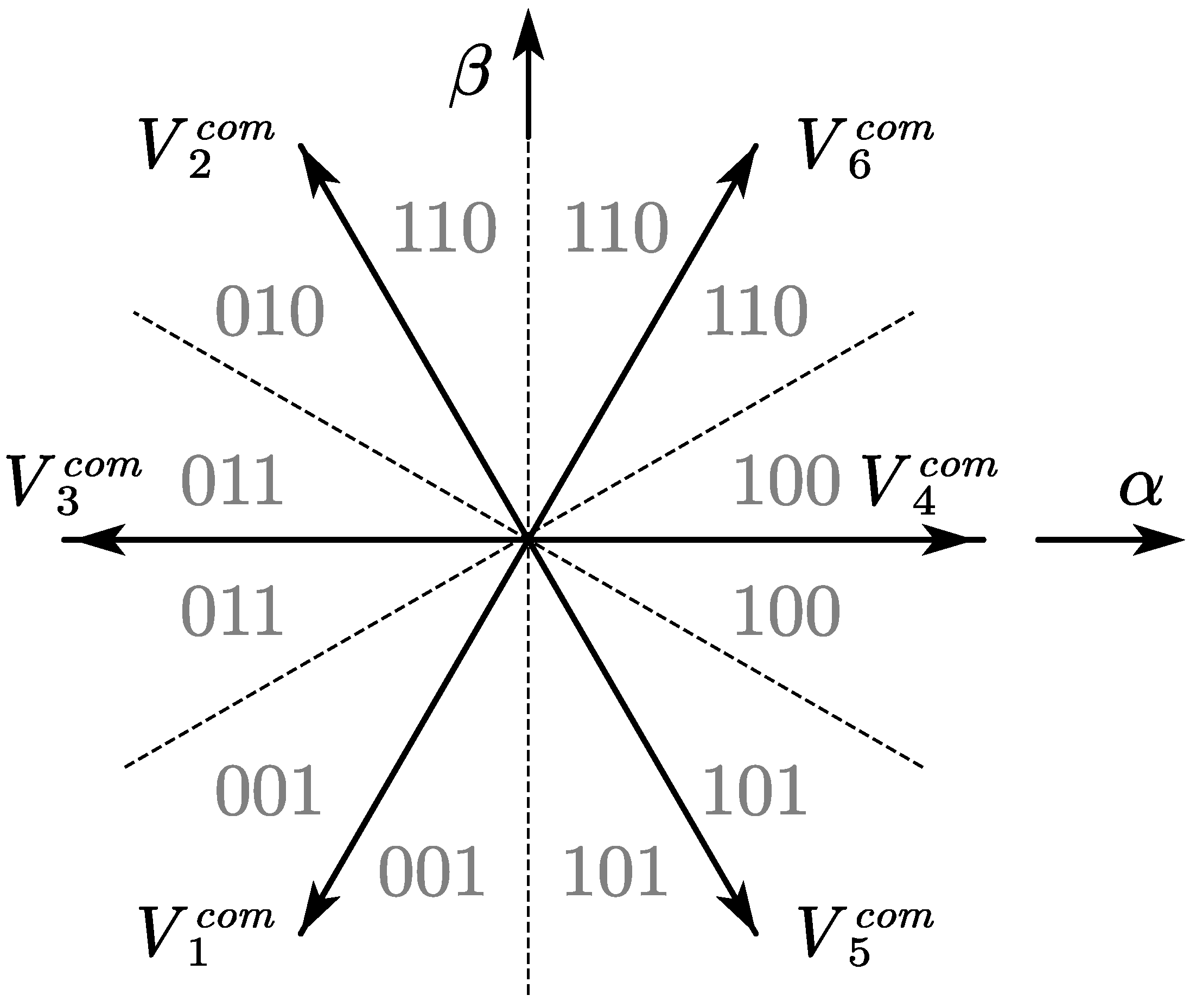 Energies 15 09539 g010