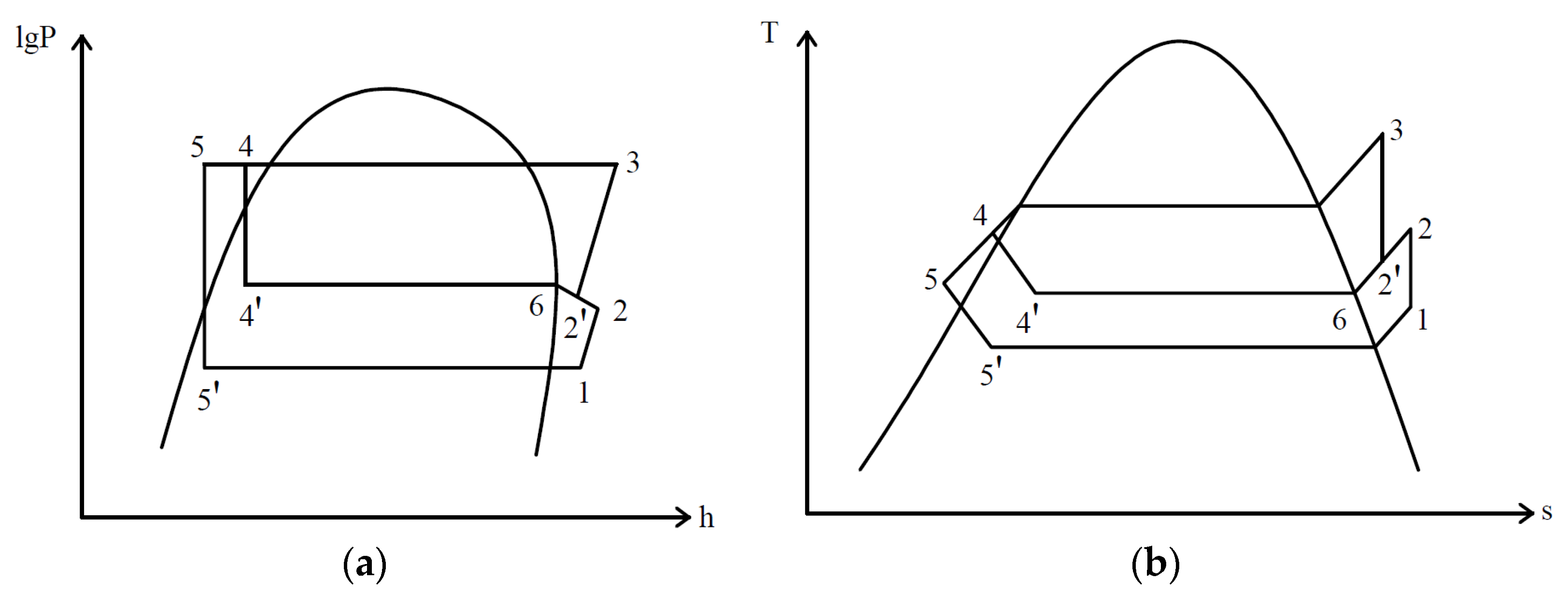 Energies 15 09542 g002