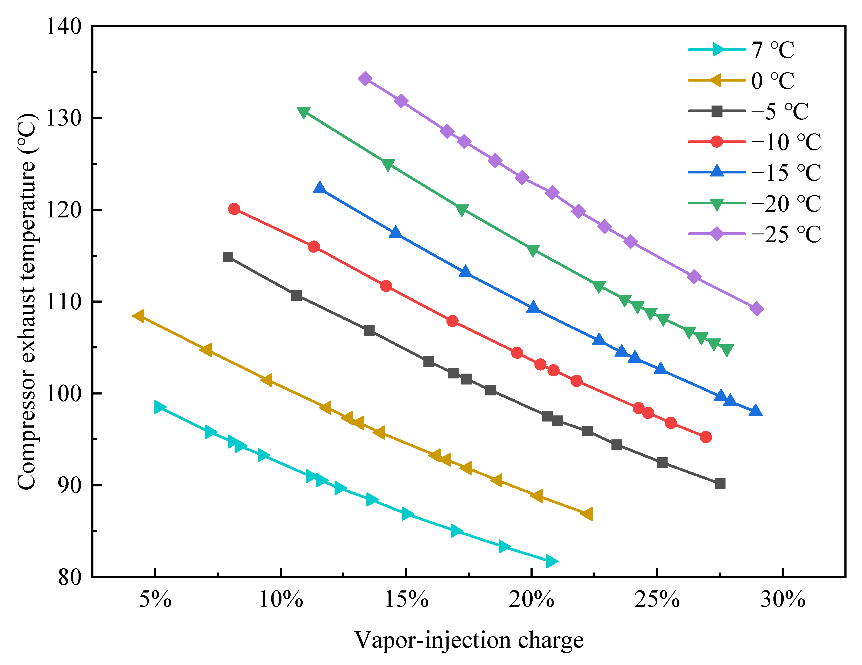 Energies 15 09542 g009
