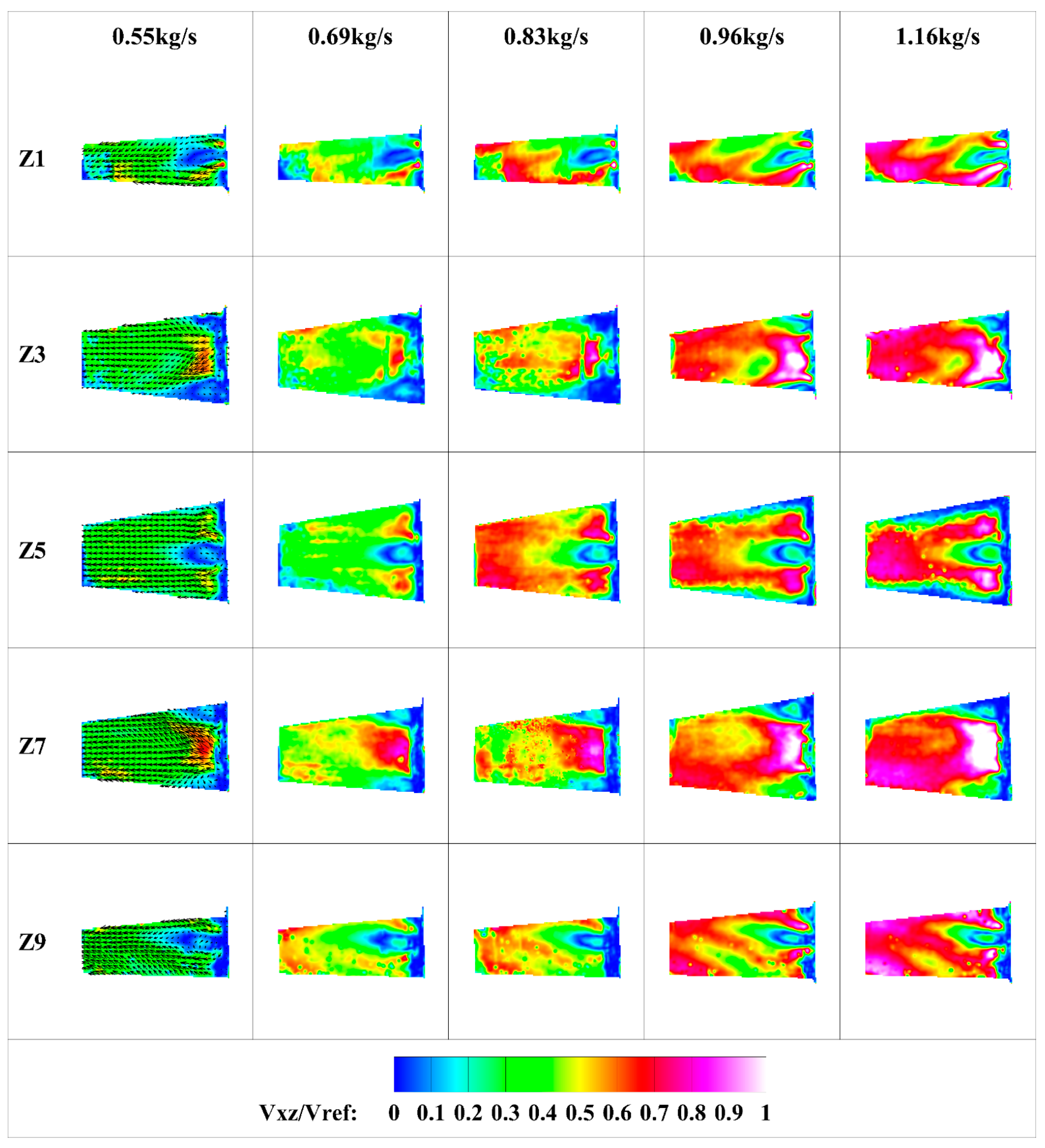 Energies 15 09551 g015 Energies 15 09551 g015
