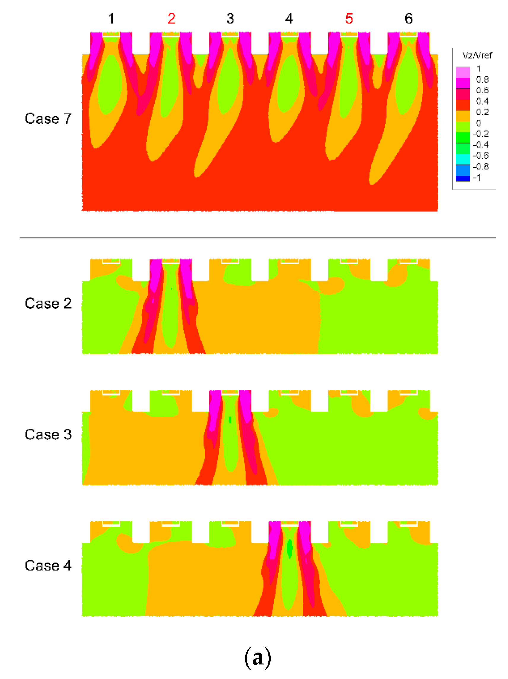 Energies 15 09551 g018a Energies 15 09551 g018a