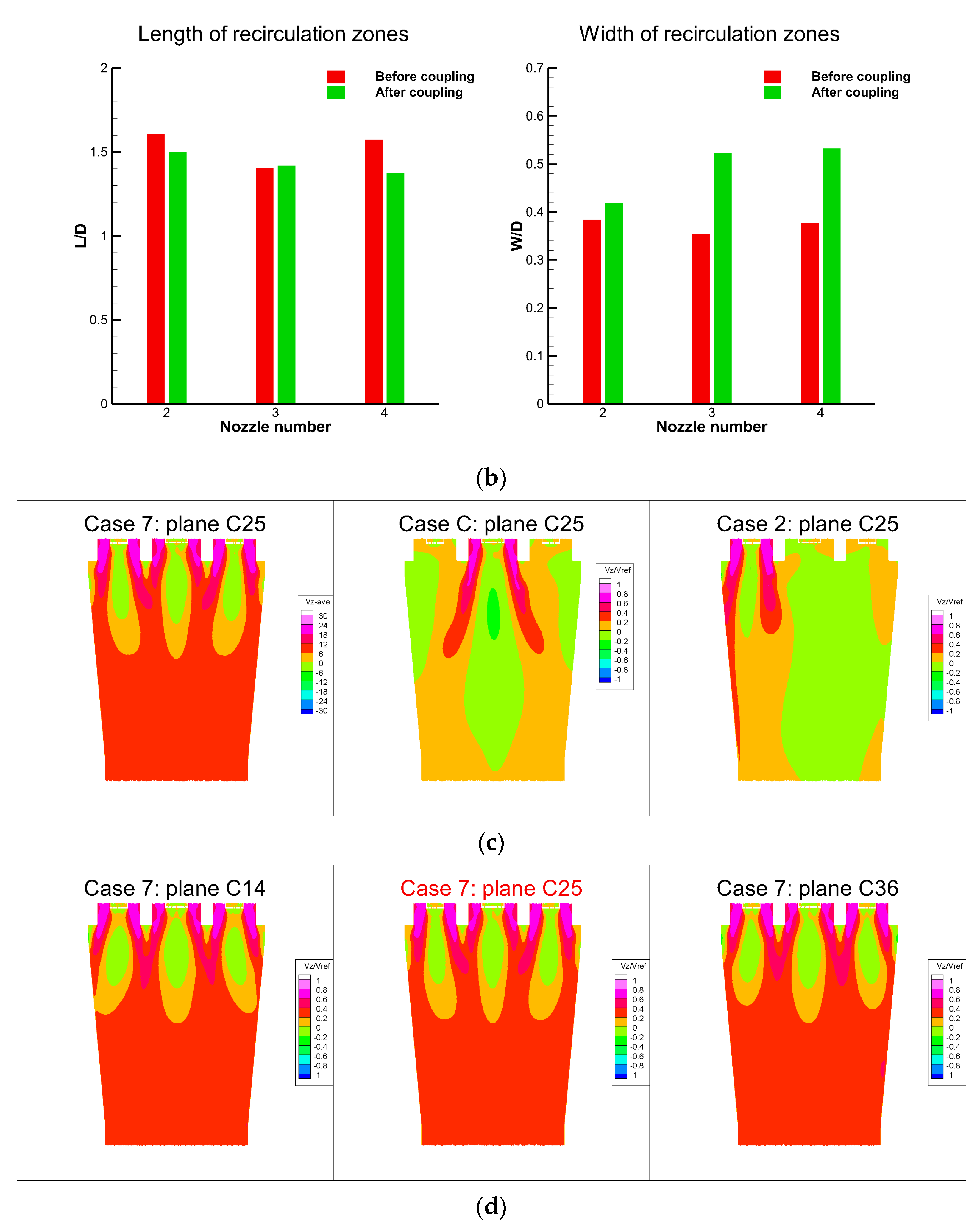 Energies 15 09551 g018b Energies 15 09551 g018b