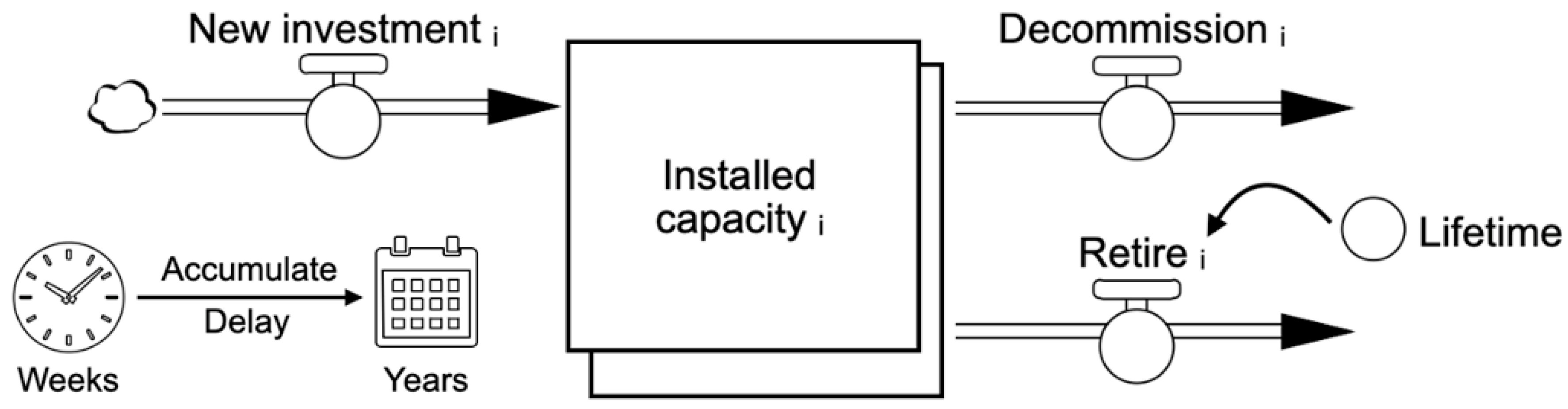 Energies 15 09559 g003