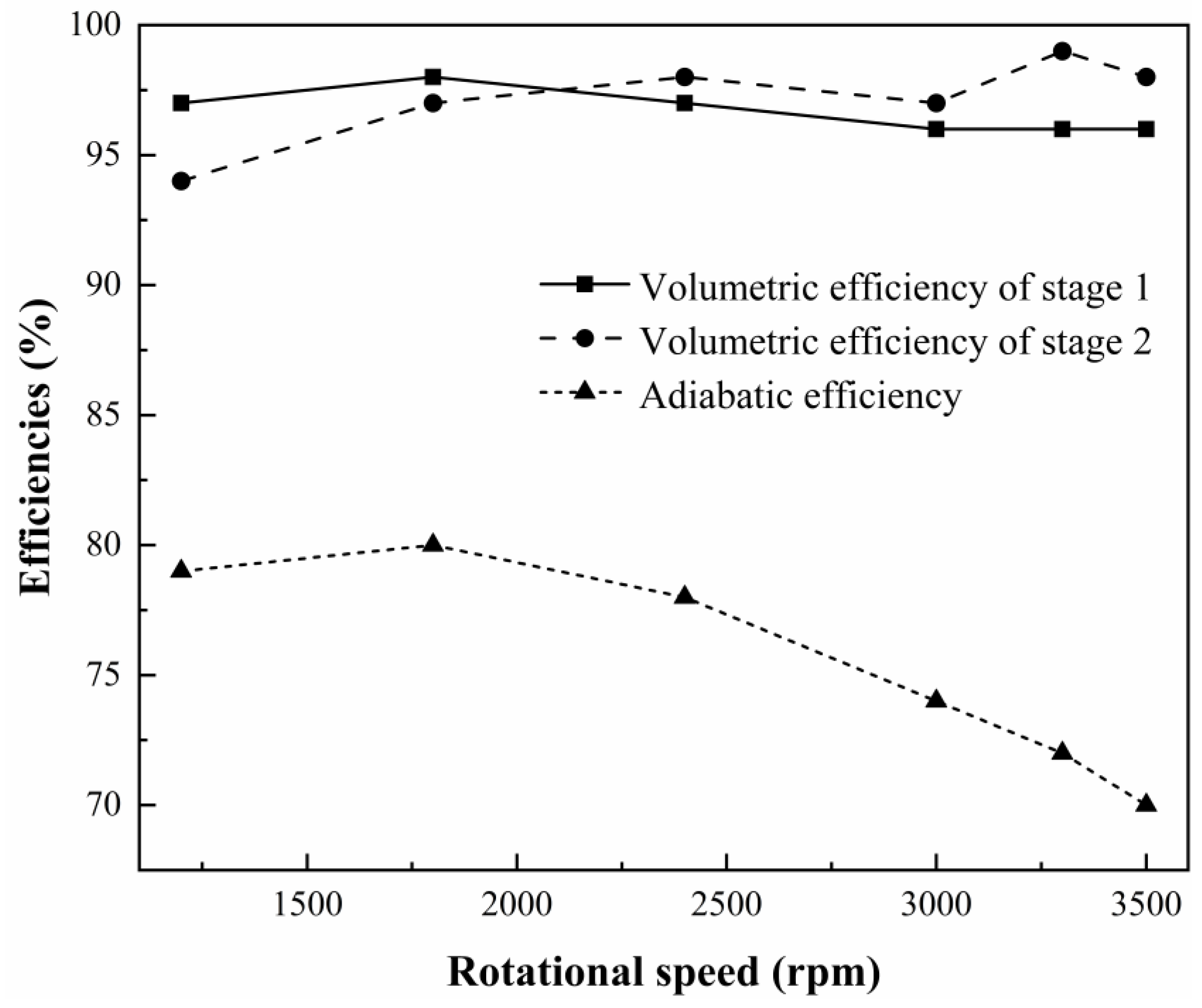 Energies 15 09562 g013 Energies 15 09562 g013