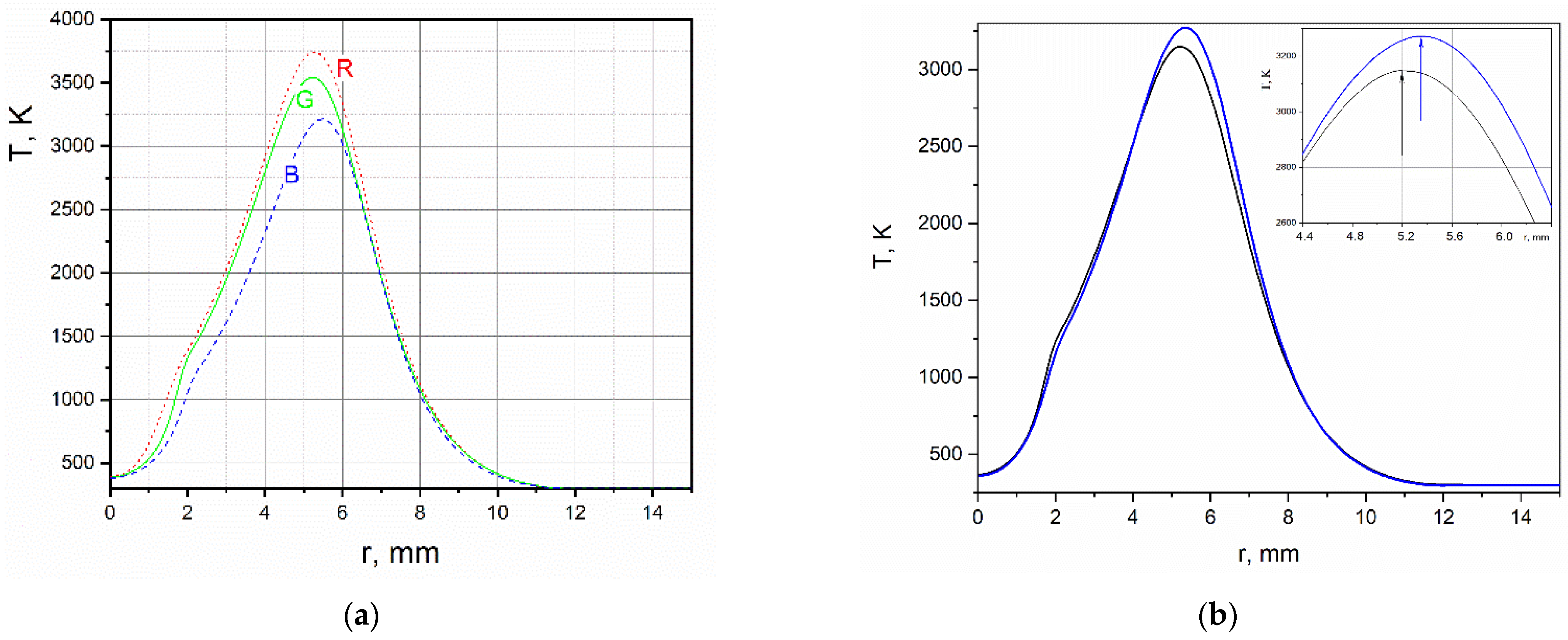 Energies 15 09566 g003