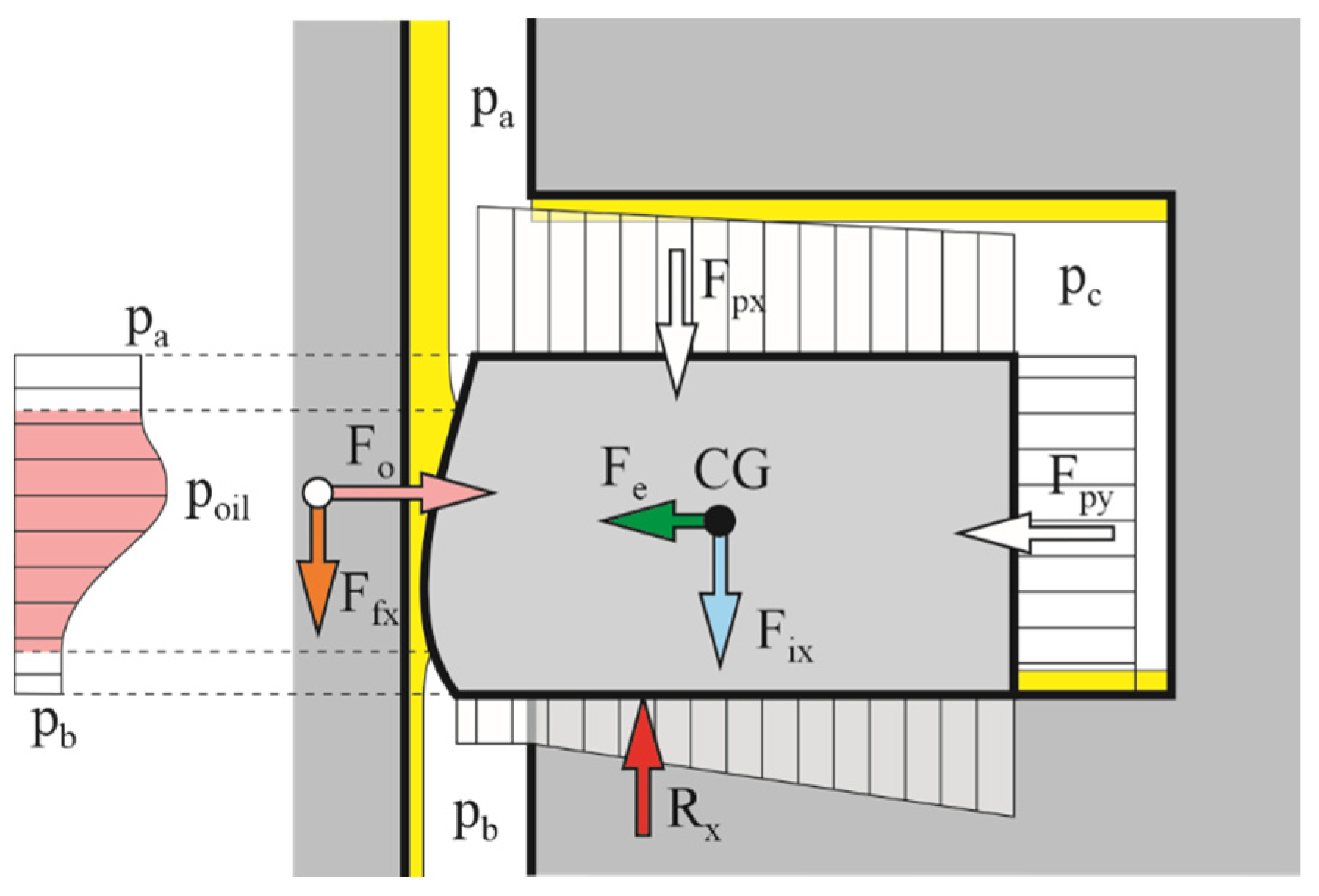 Energies 15 09570 g002