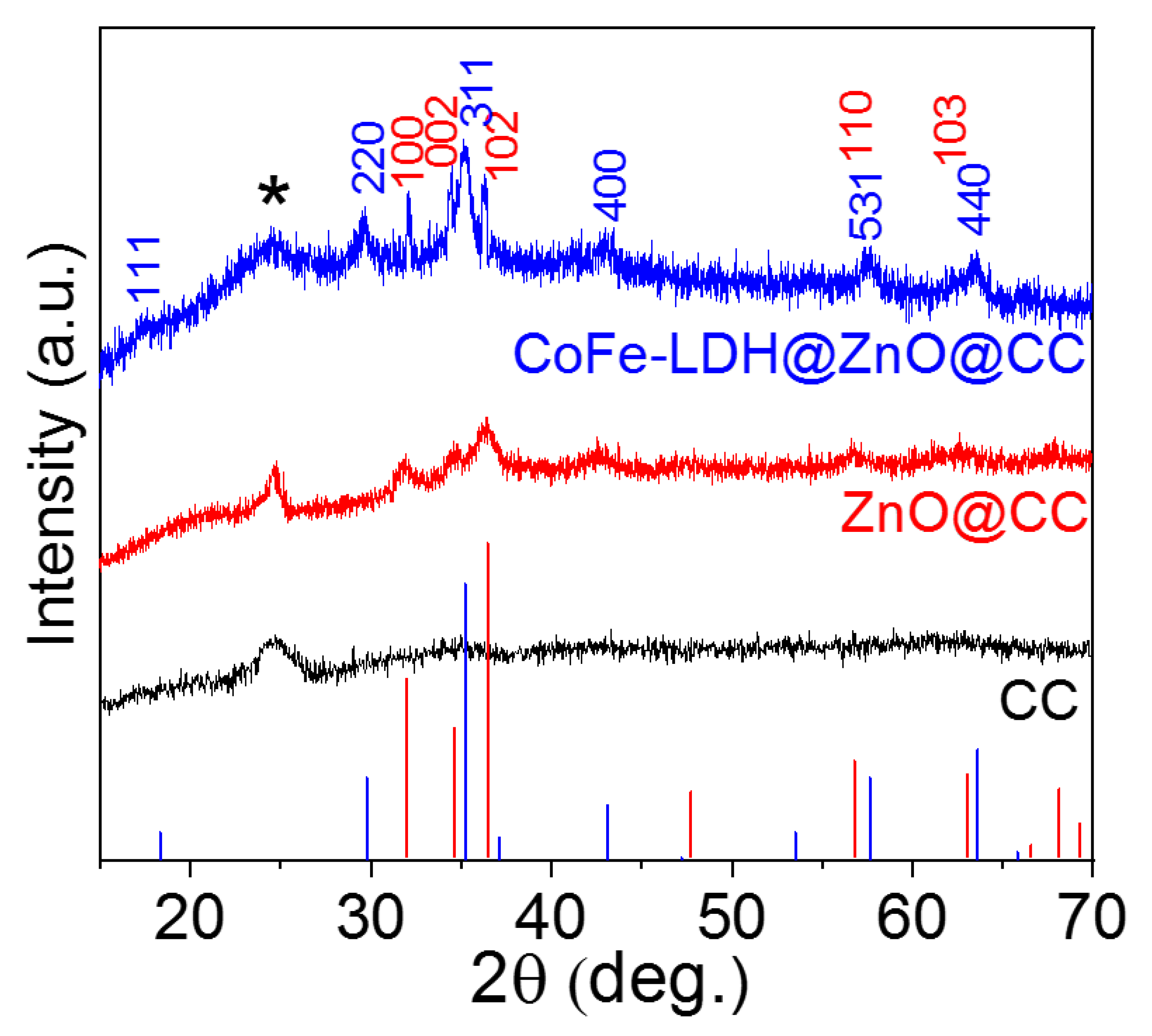 Energies 15 09577 g003