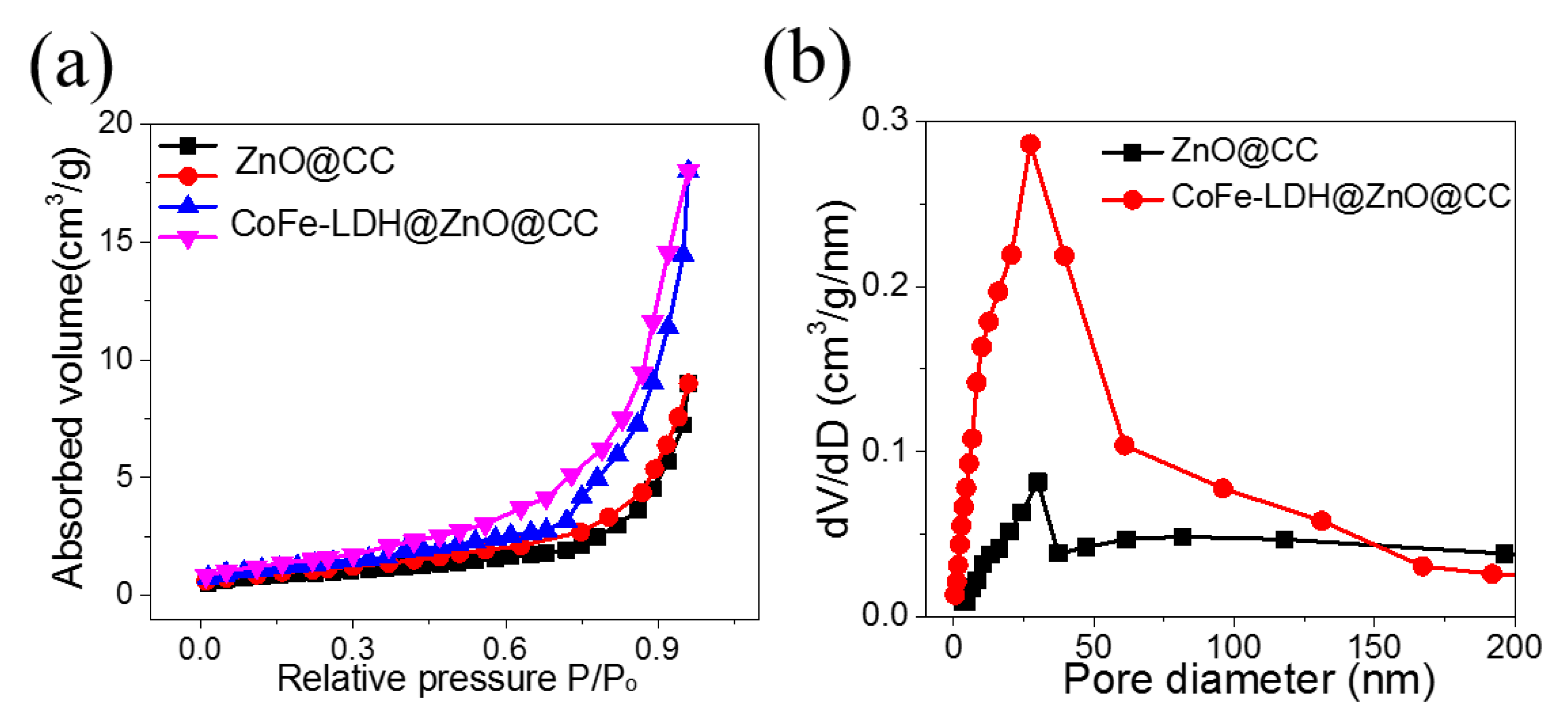 Energies 15 09577 g004