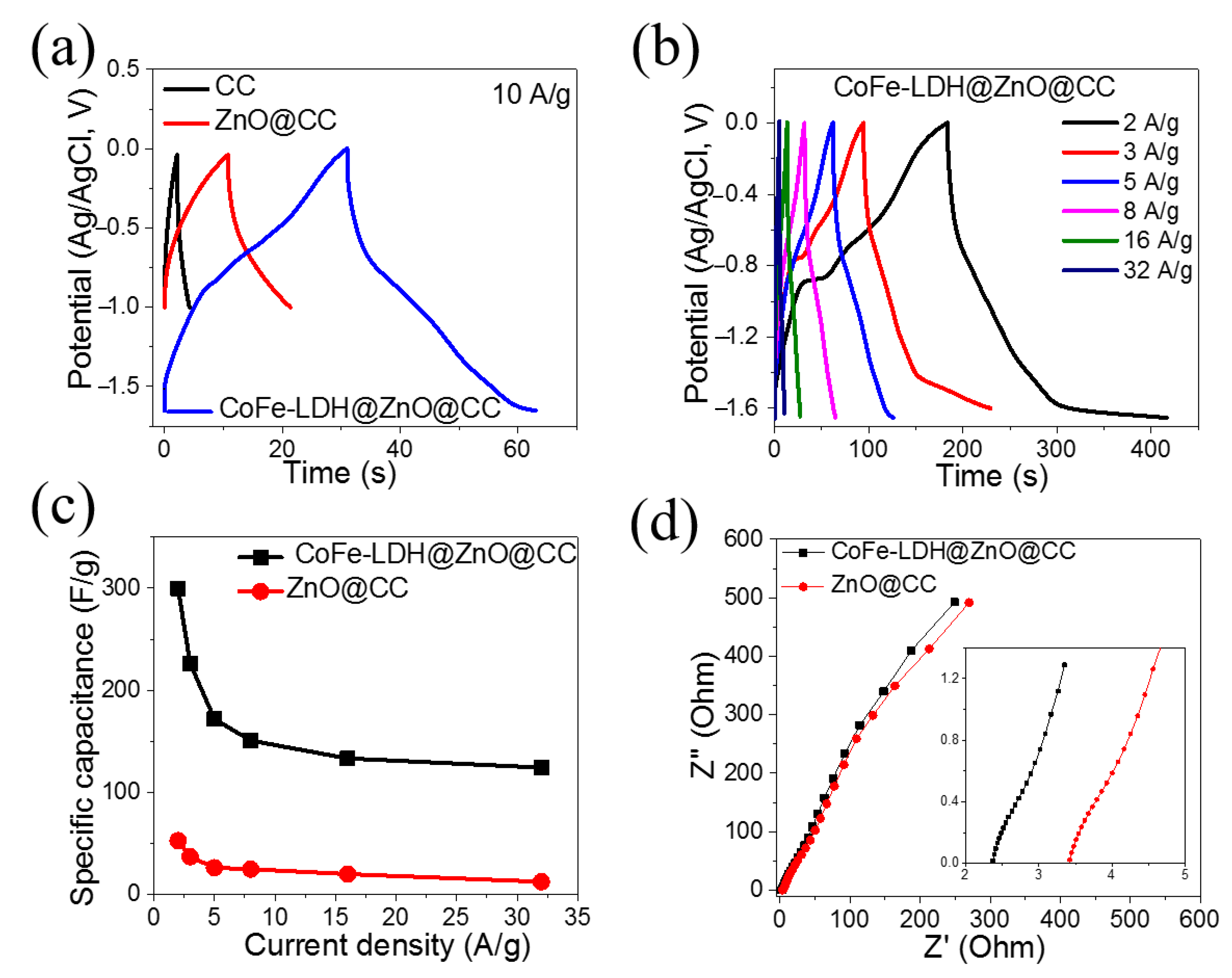 Energies 15 09577 g006