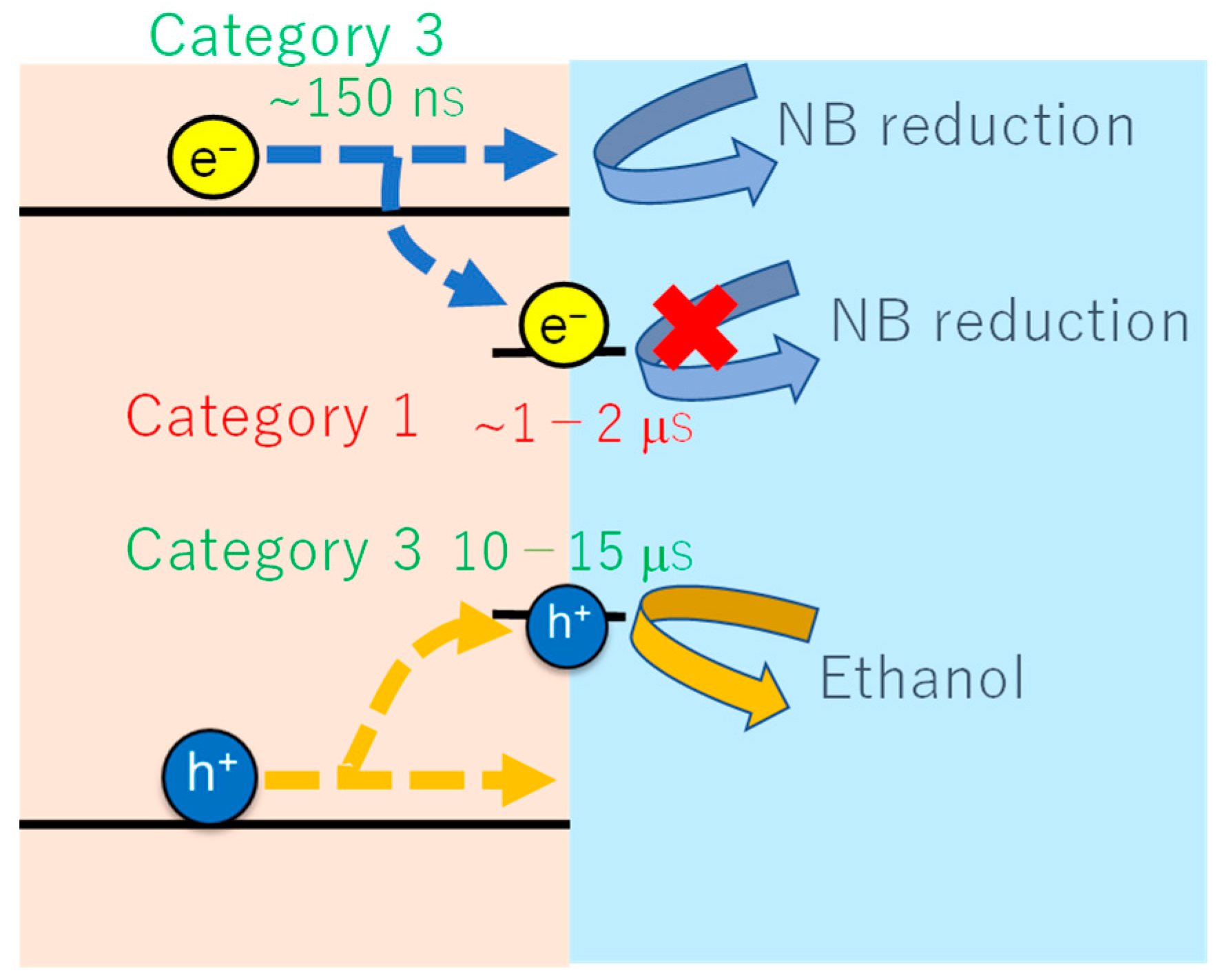 Energies 15 09578 g003 Energies 15 09578 g003