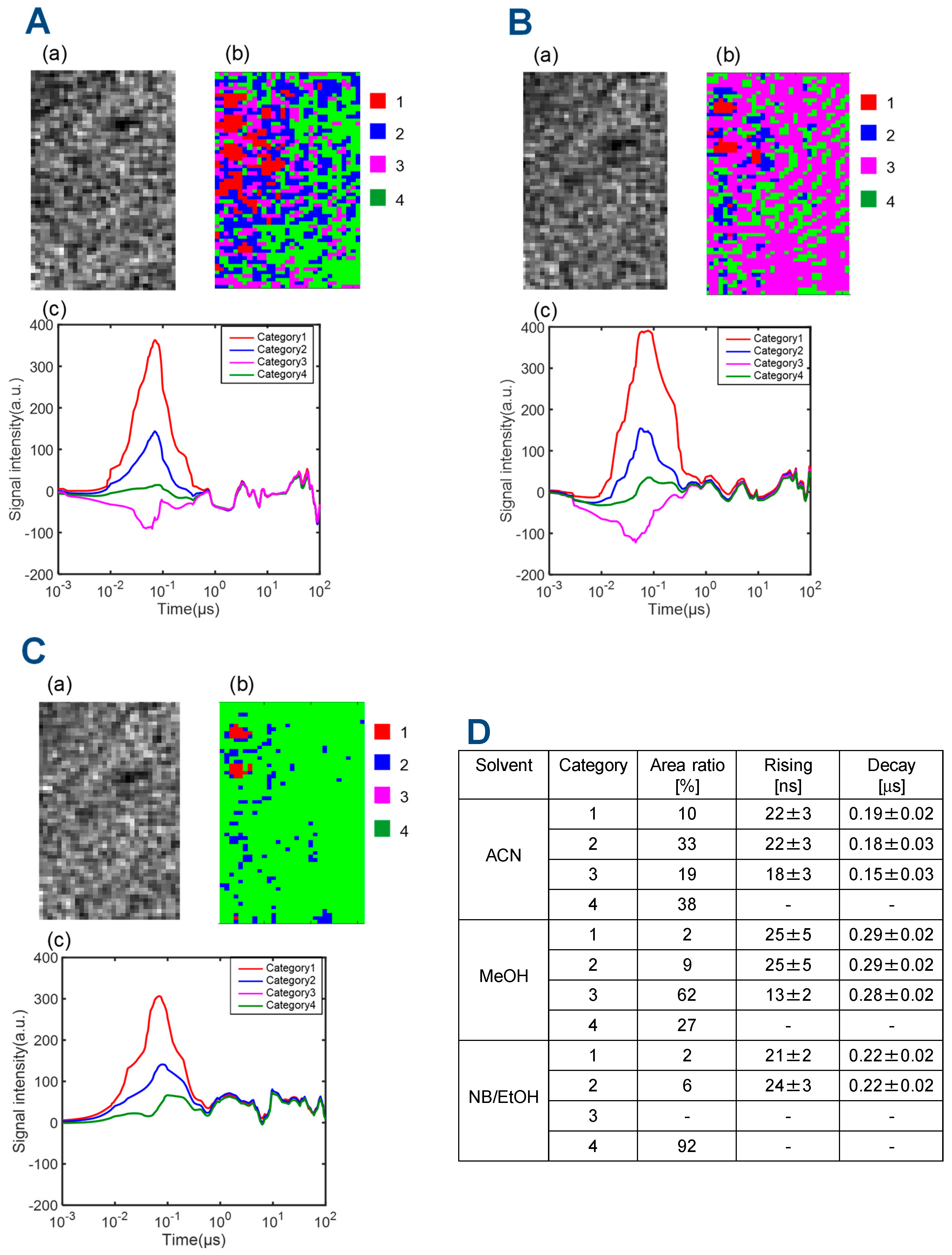 Energies 15 09578 g005 Energies 15 09578 g005