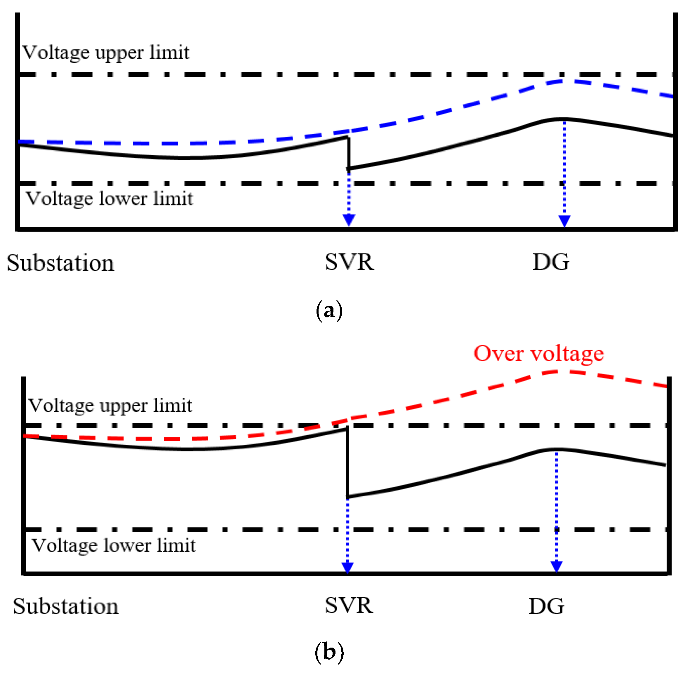 Energies 15 09579 g004