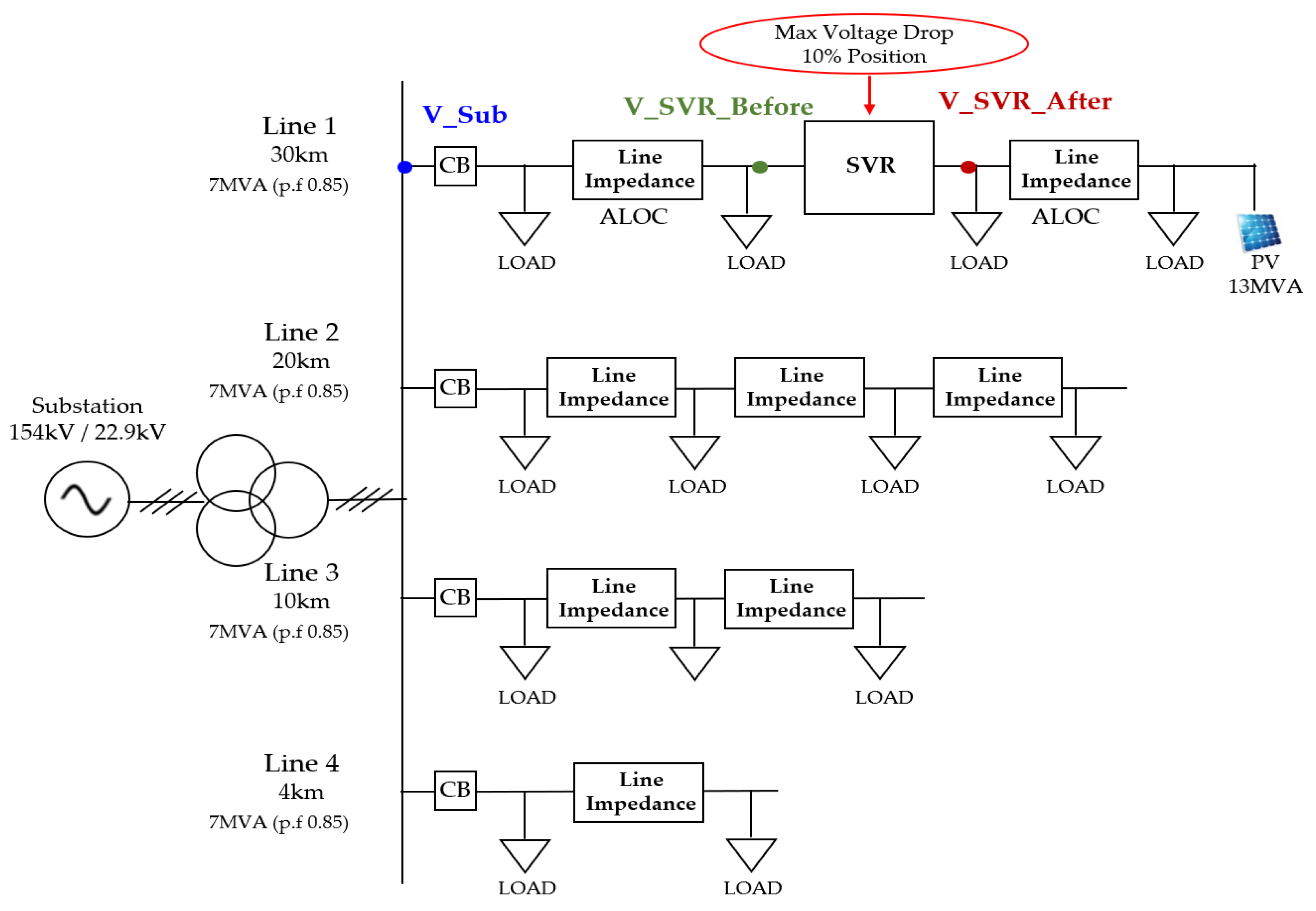 Energies 15 09579 g010