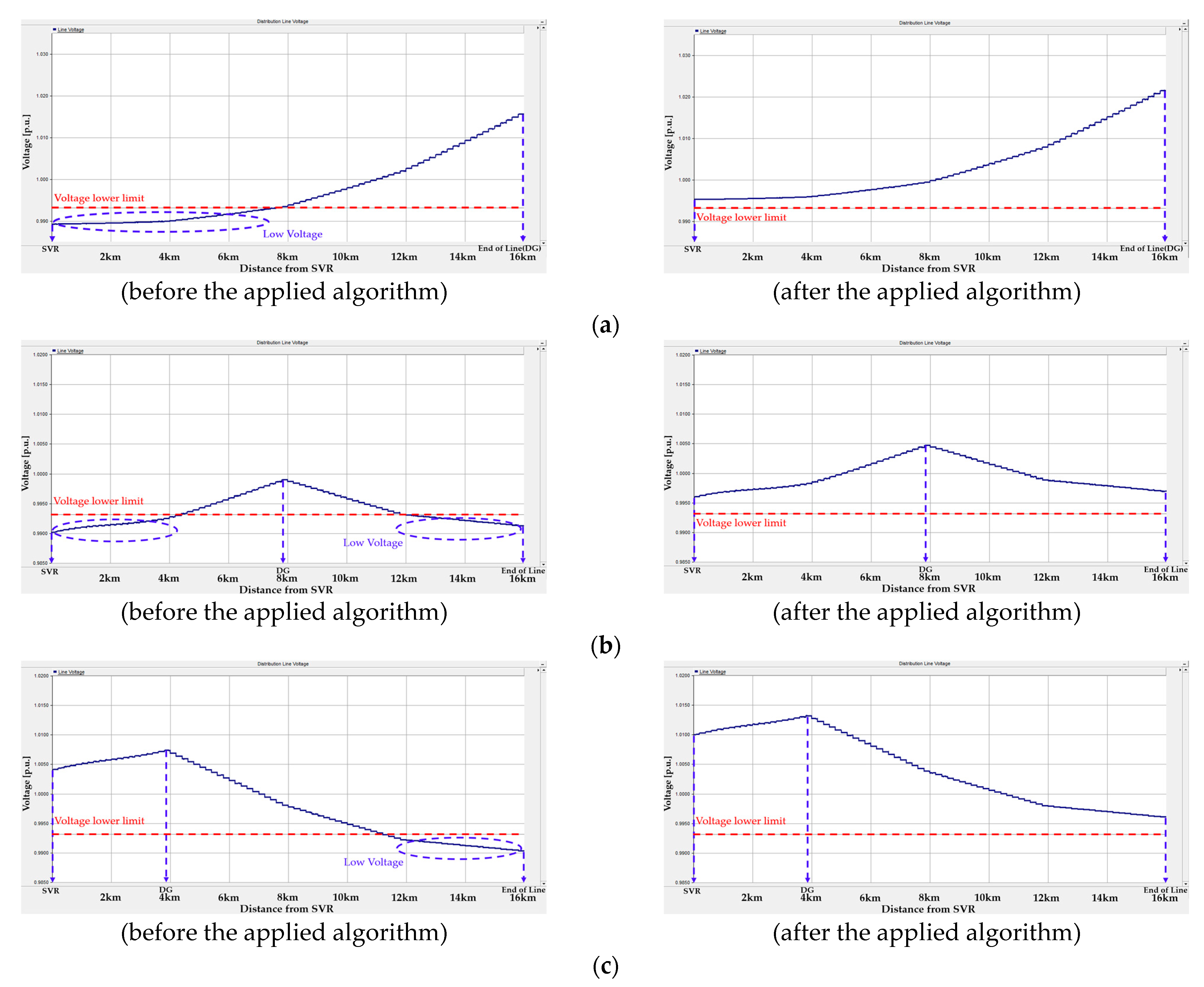 Energies 15 09579 g013