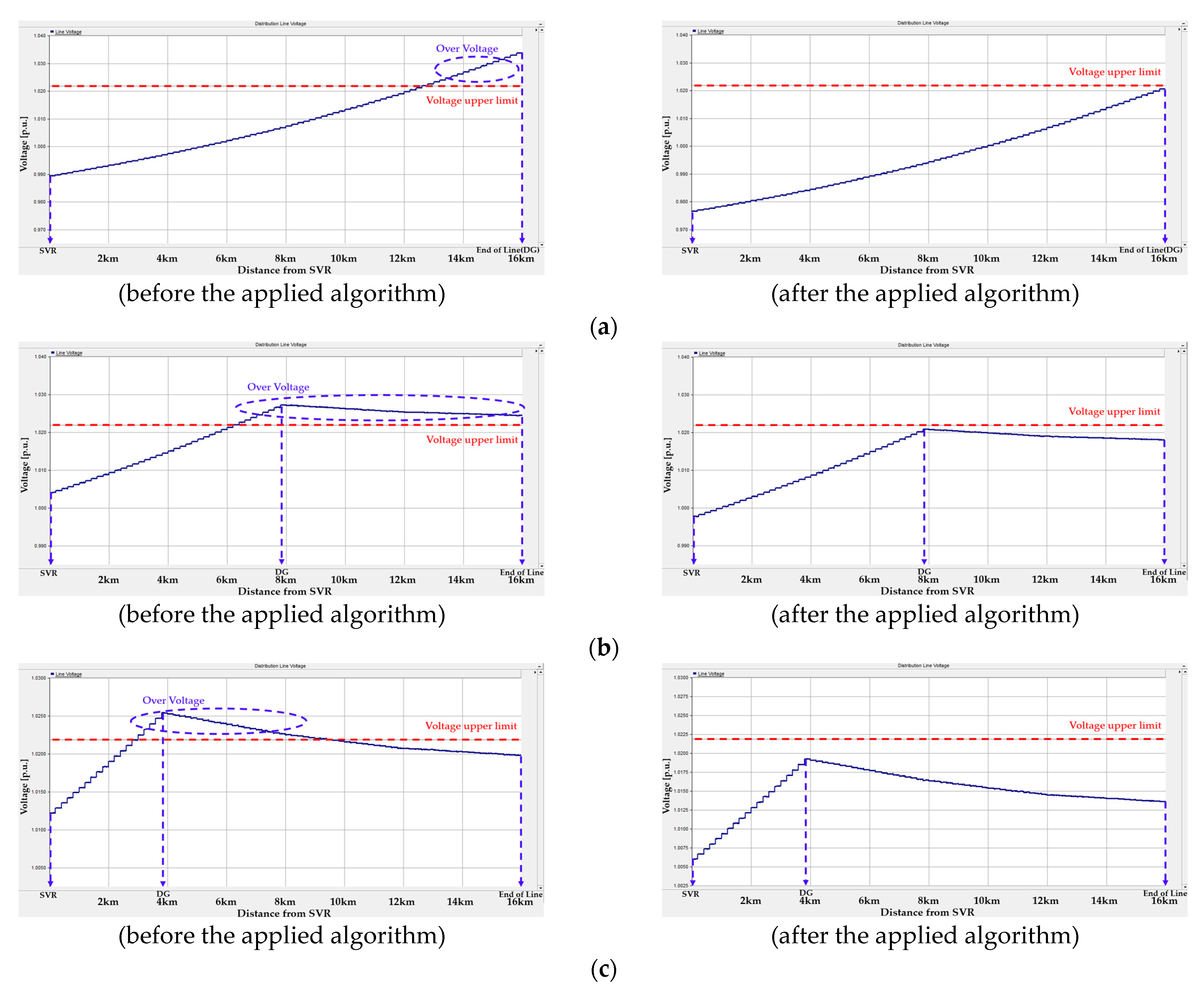 Energies 15 09579 g014
