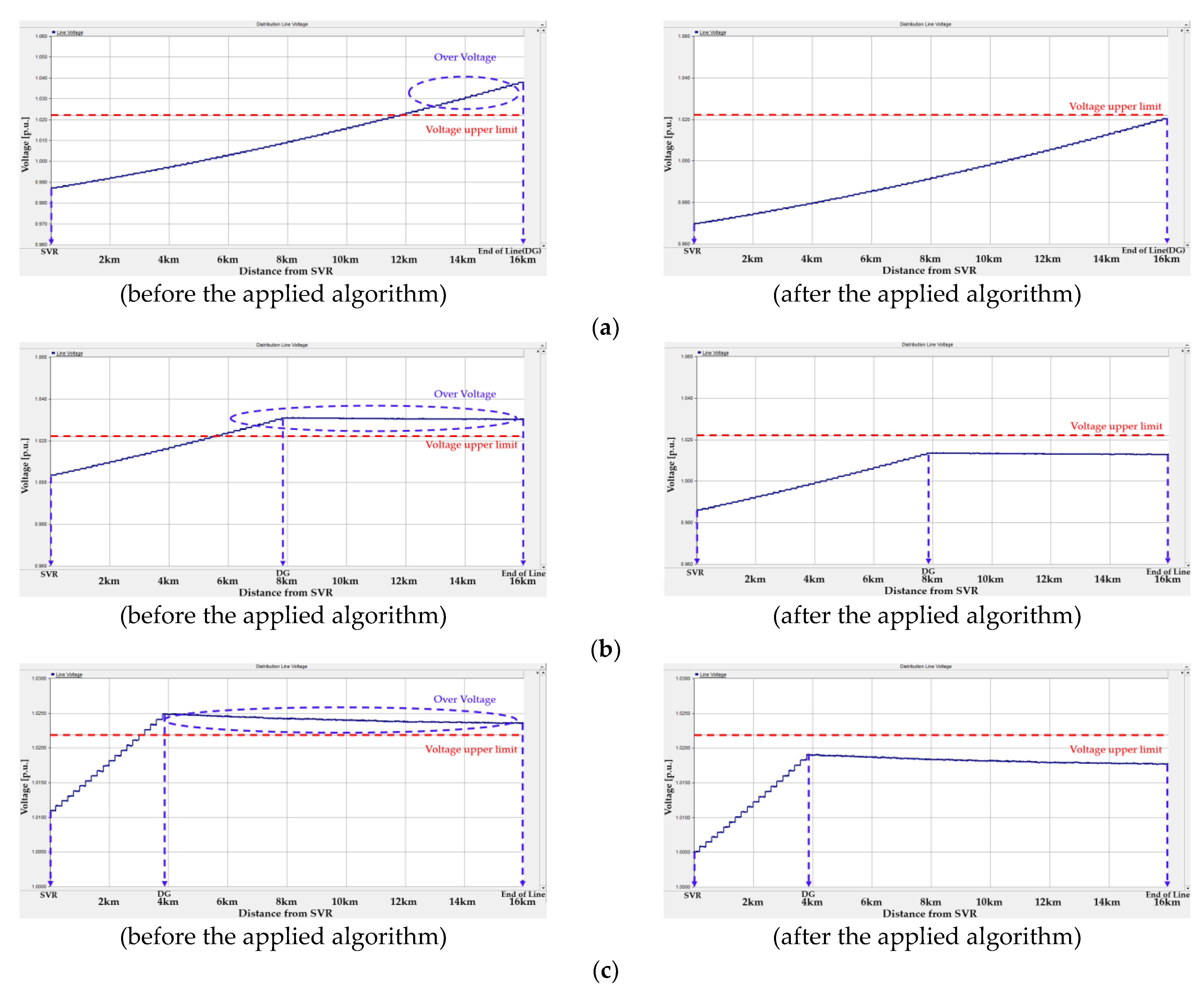 Energies 15 09579 g015