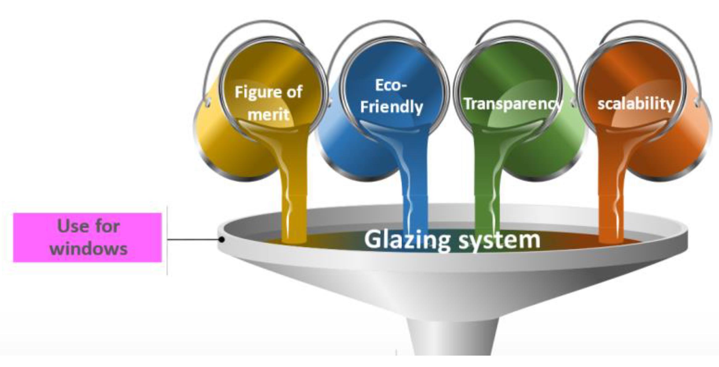 Energies 15 09589 g002 Energies 15 09589 g002