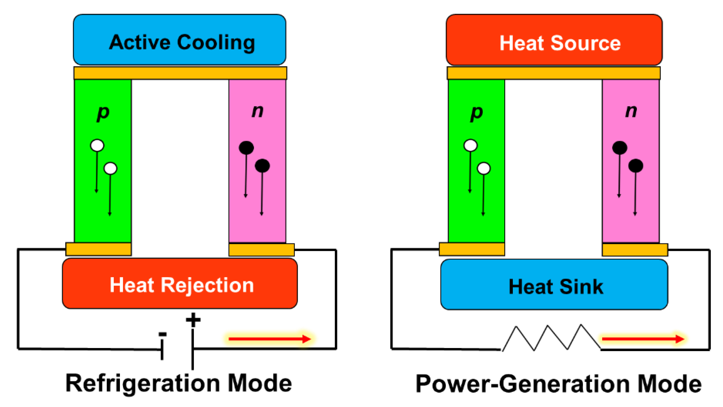 Energies 15 09589 g003 Energies 15 09589 g003