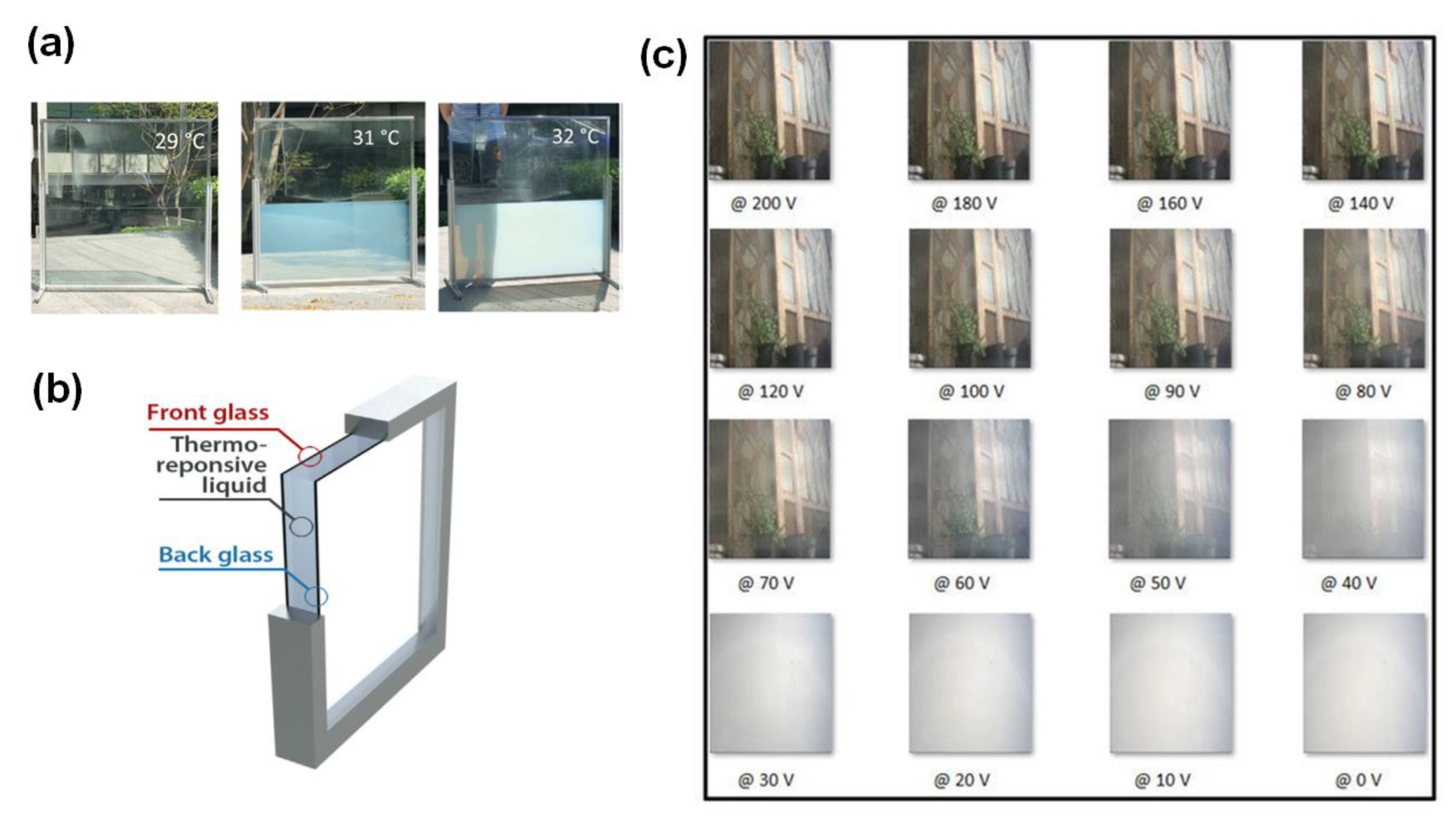 Energies 15 09589 g005 Energies 15 09589 g005