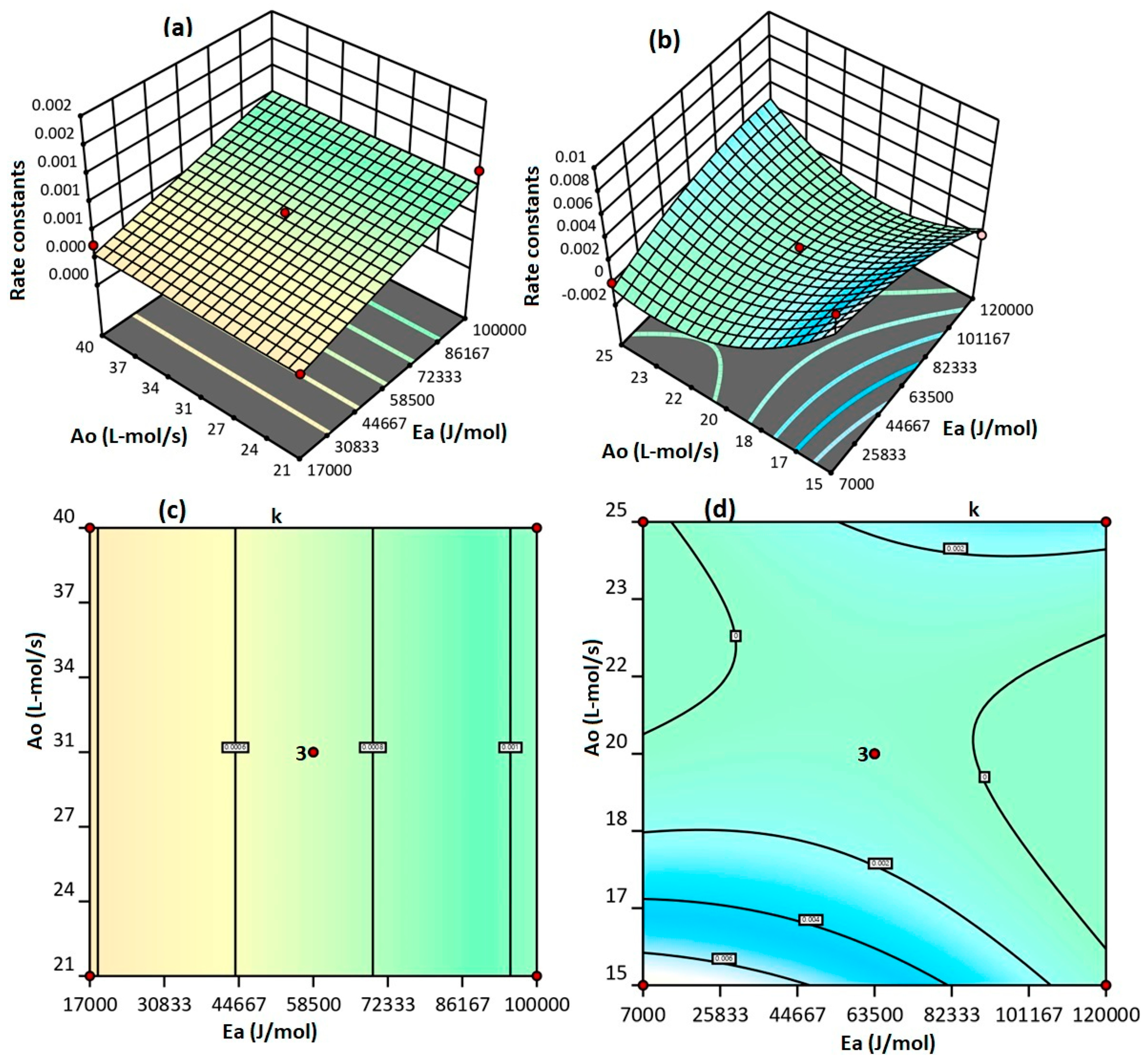 Energies 15 09594 g003