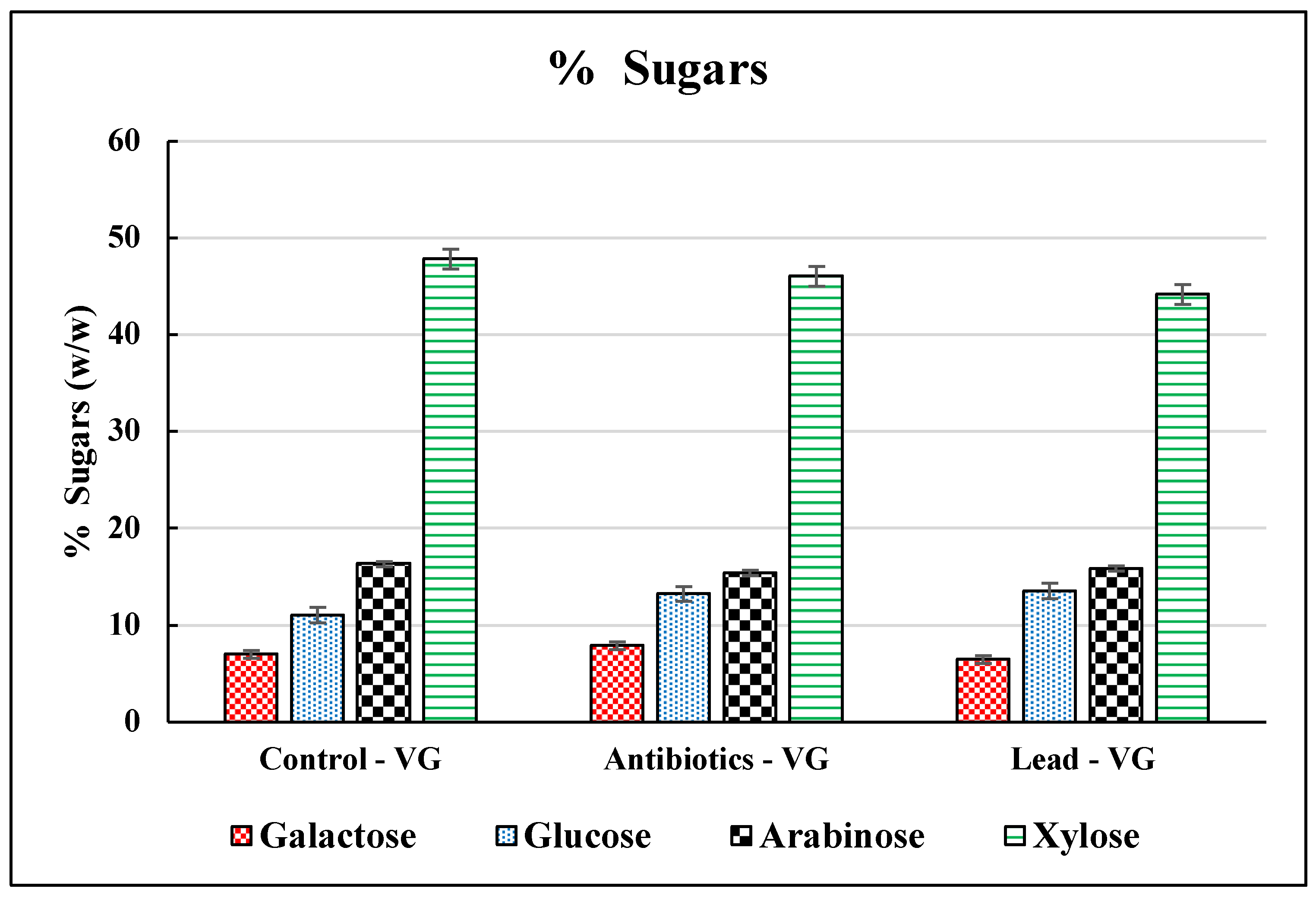 Energies 15 09597 g003