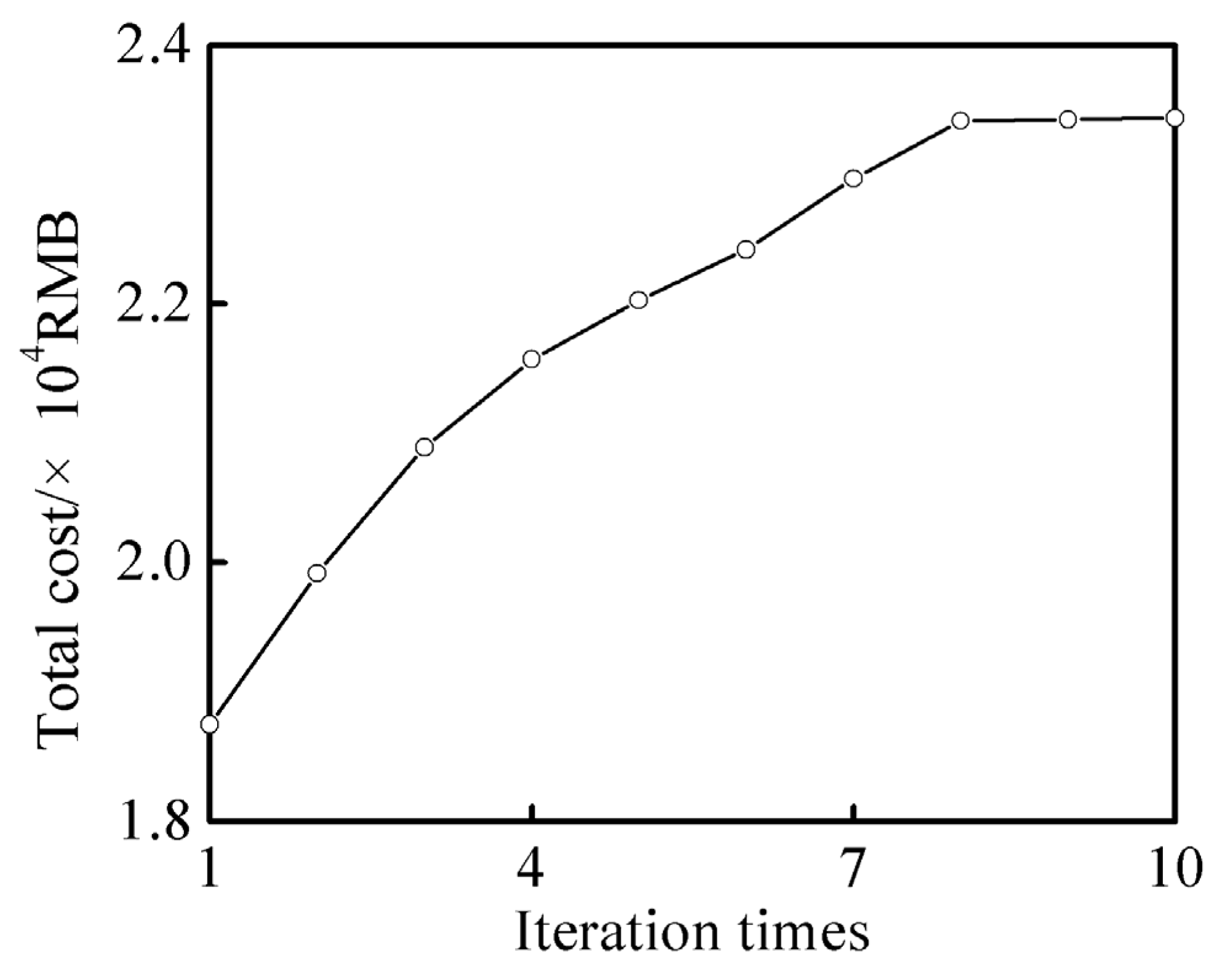 Energies 15 09604 g006 Energies 15 09604 g006