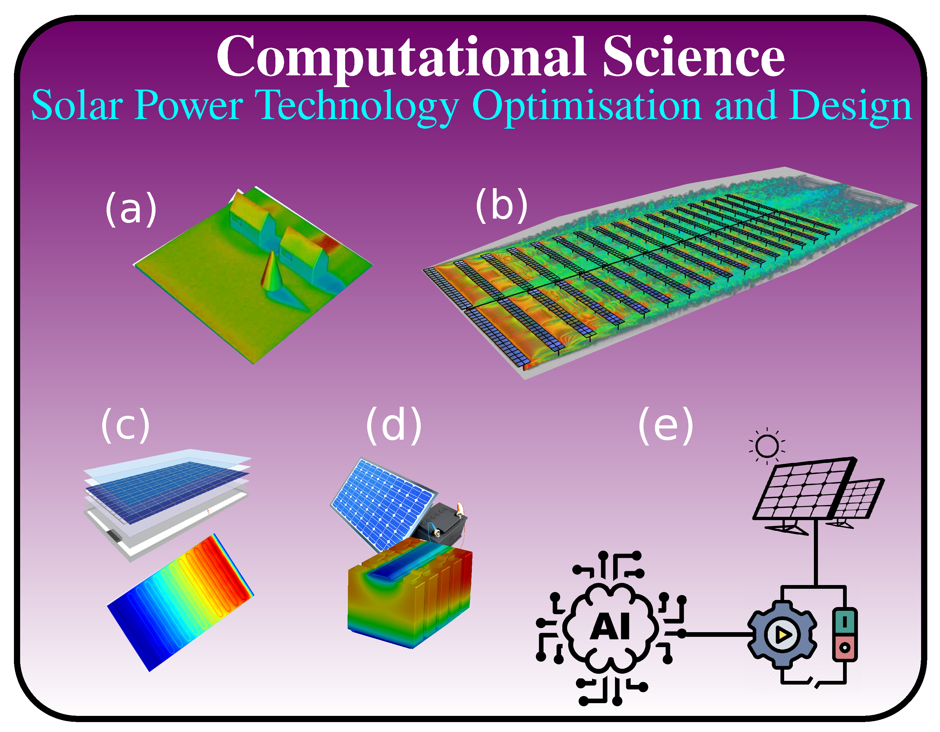 Energies 15 09609 g005 Energies 15 09609 g005