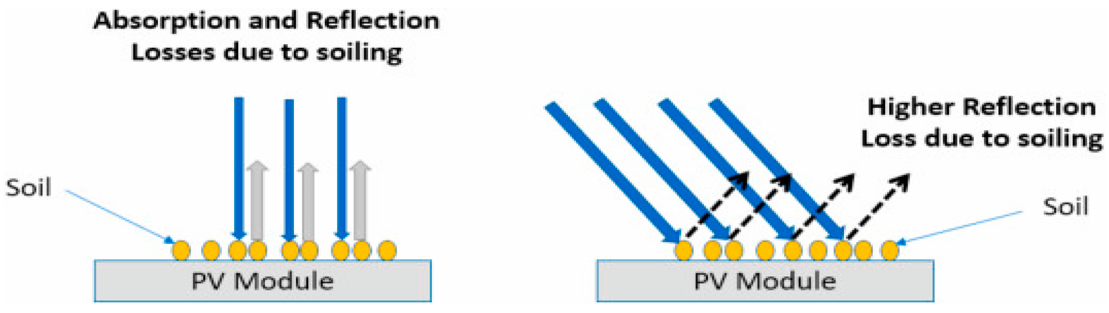 Energies 15 09620 g002