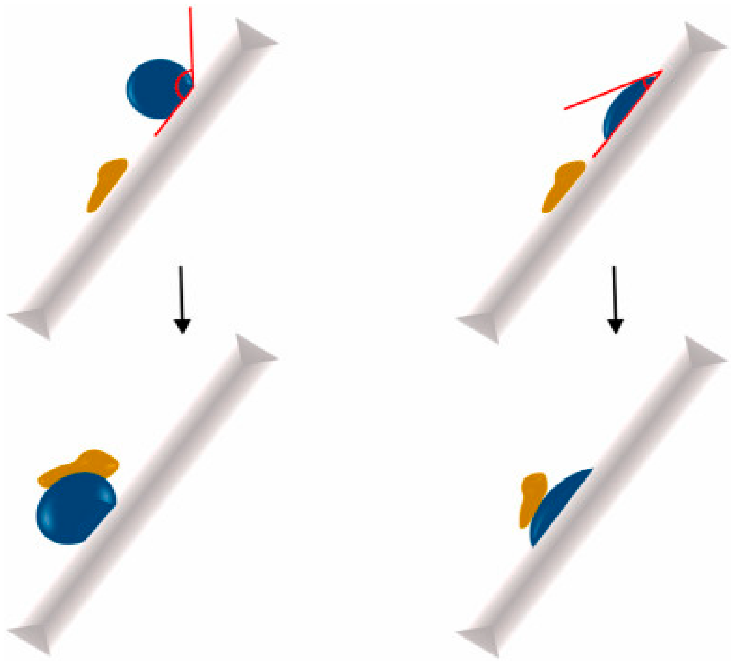 Energies 15 09620 g005