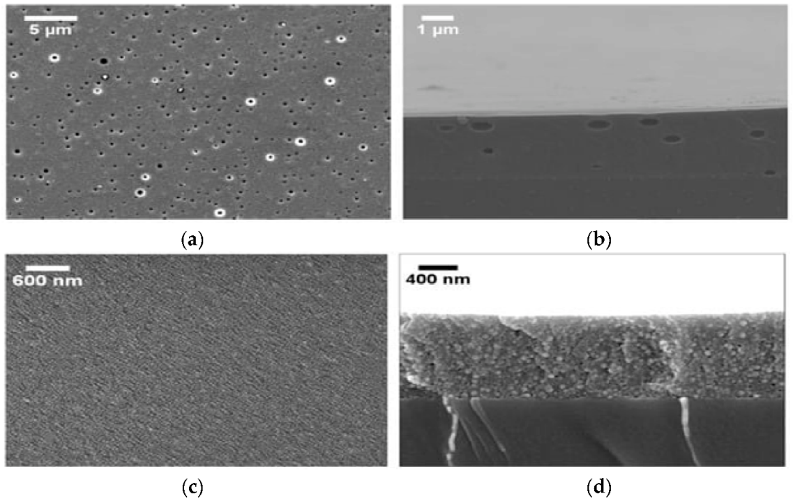 Energies 15 09620 g007