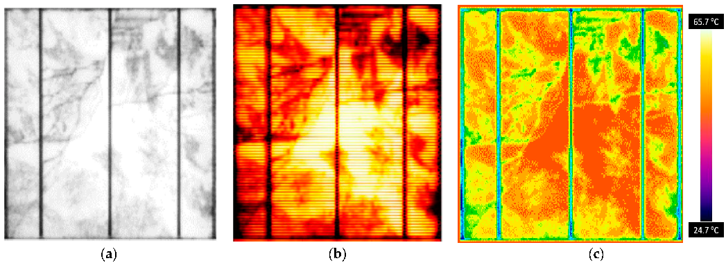 Energies 15 09620 g010