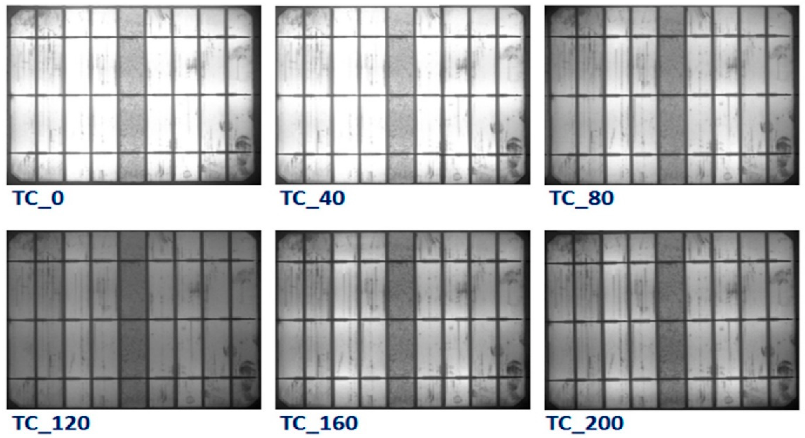 Energies 15 09620 g015