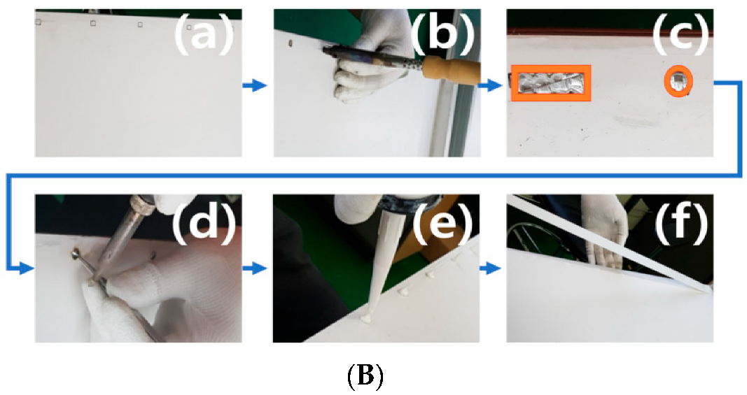 Energies 15 09620 g016b