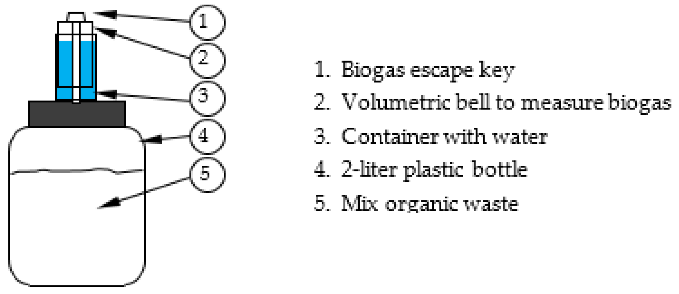 Energies 15 09624 g003