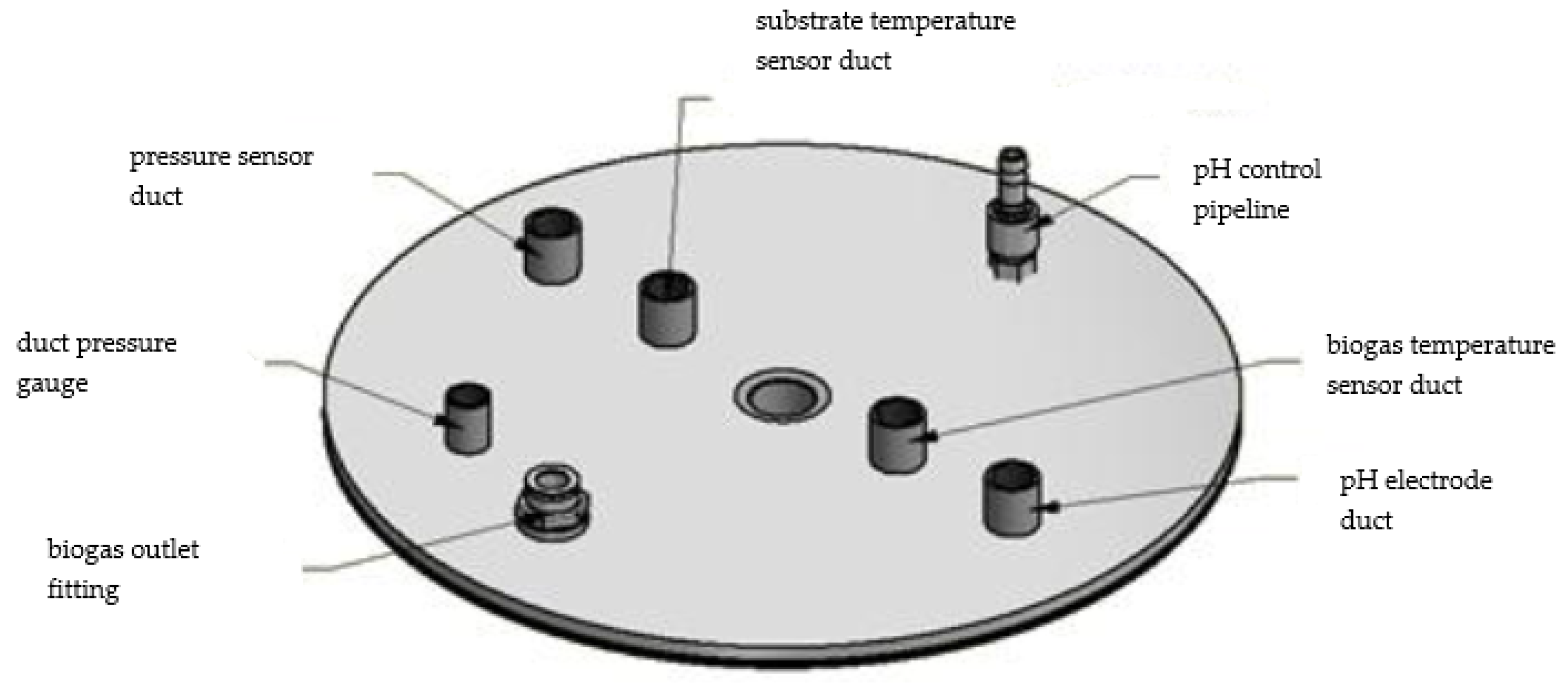 Energies 15 09624 g005