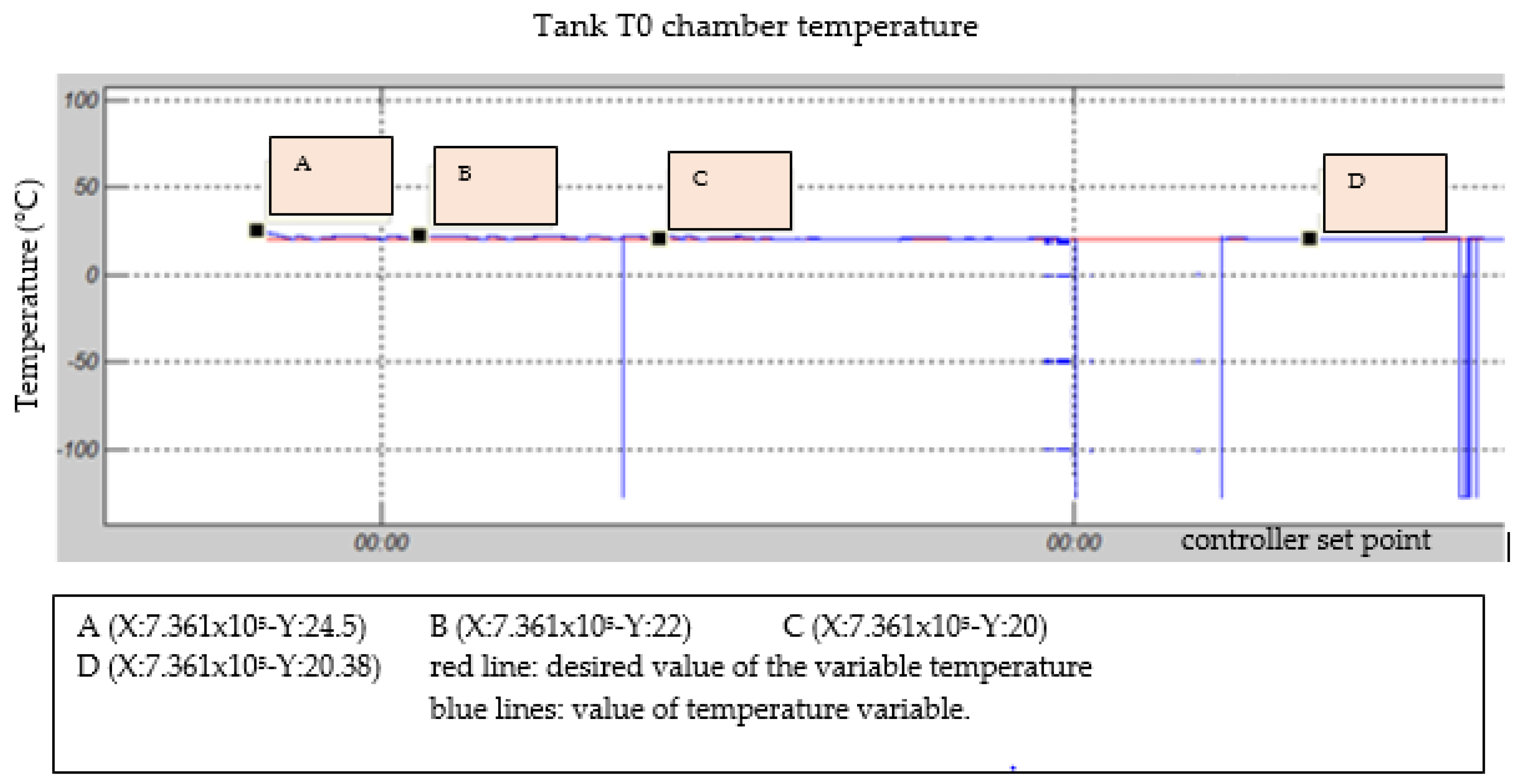 Energies 15 09624 g008