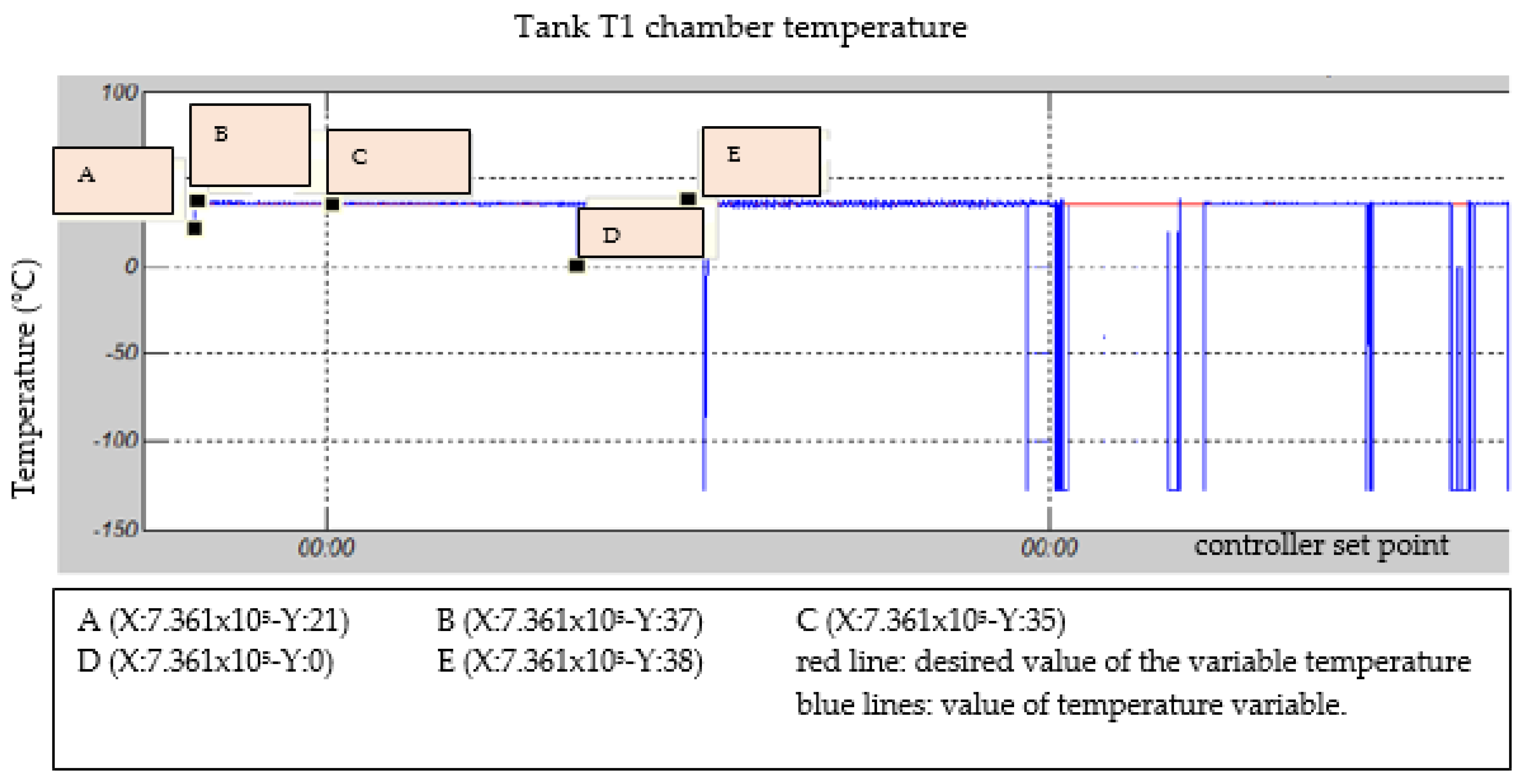 Energies 15 09624 g009