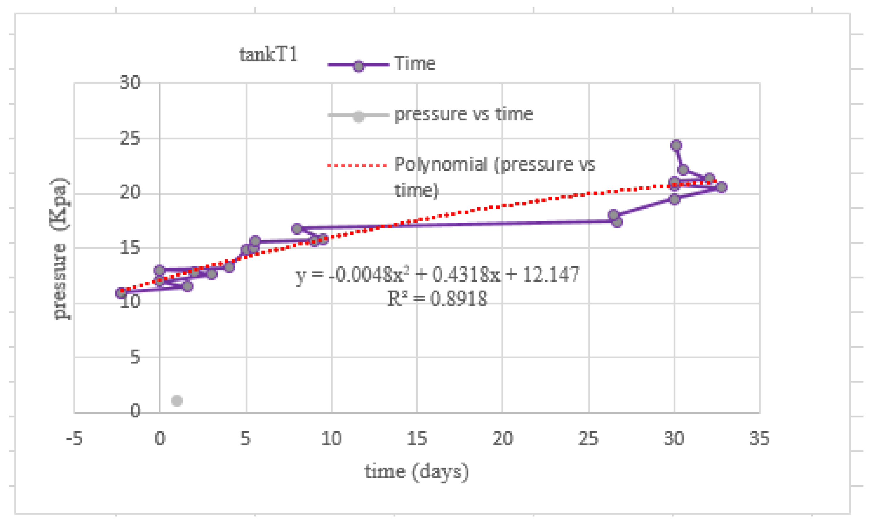Energies 15 09624 g015