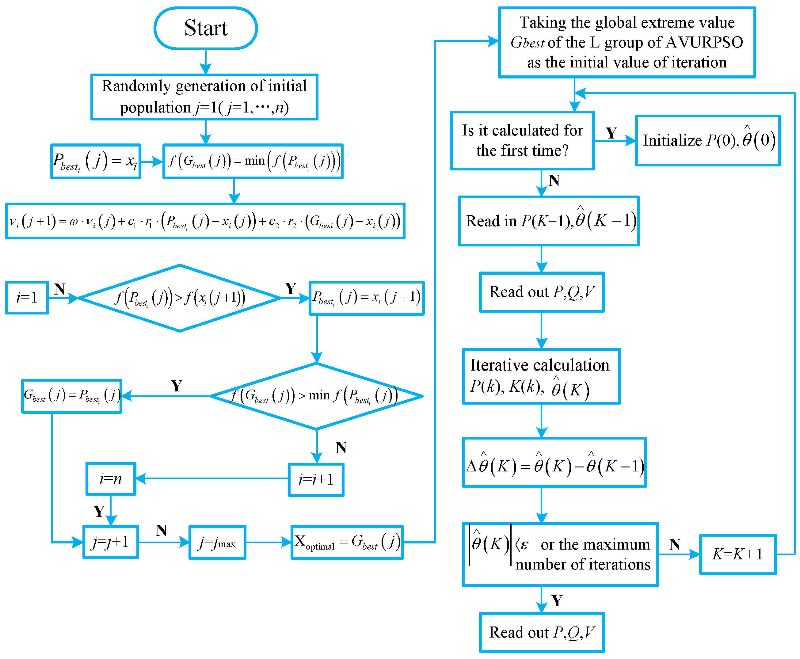 Energies 15 09655 g004