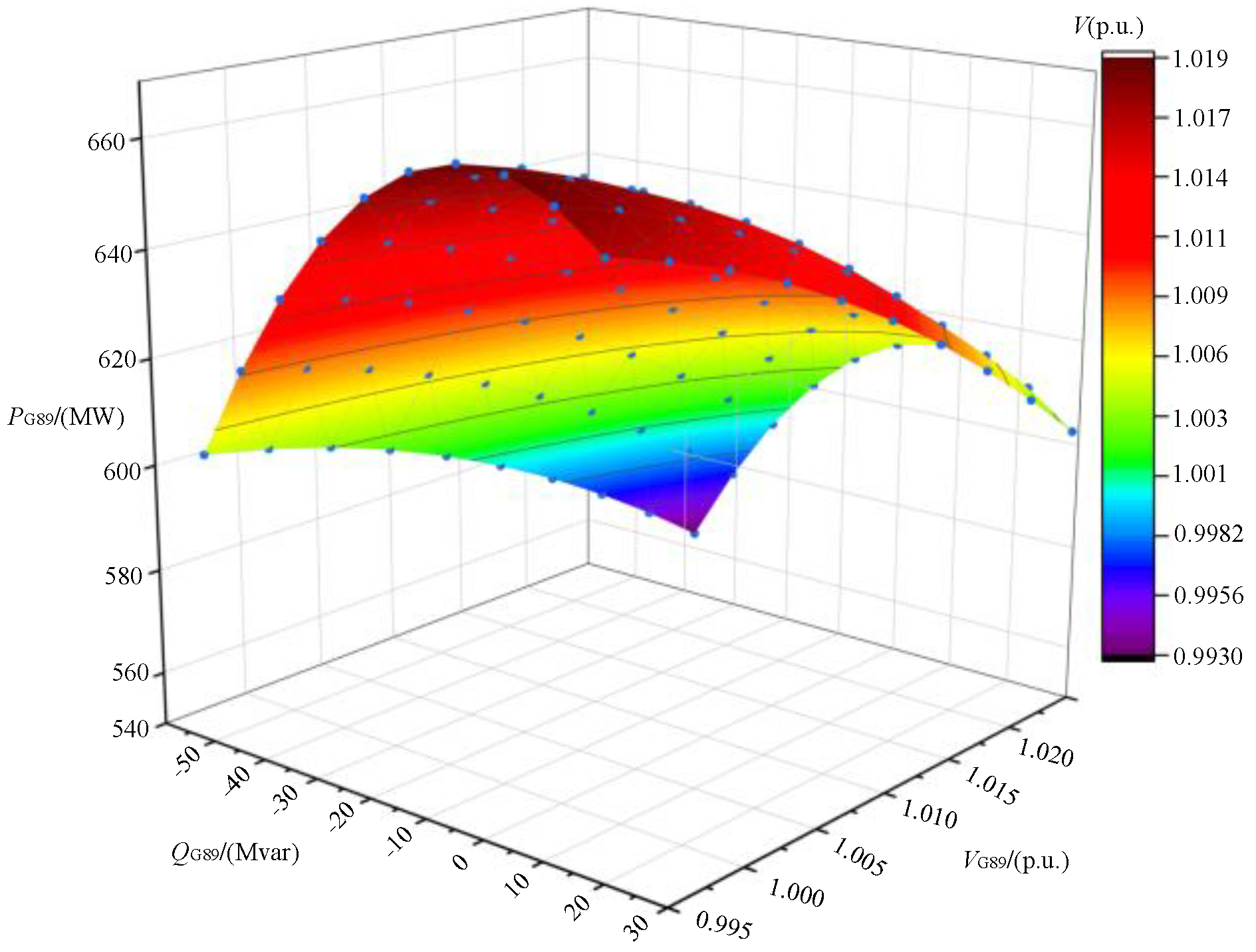Energies 15 09655 g007