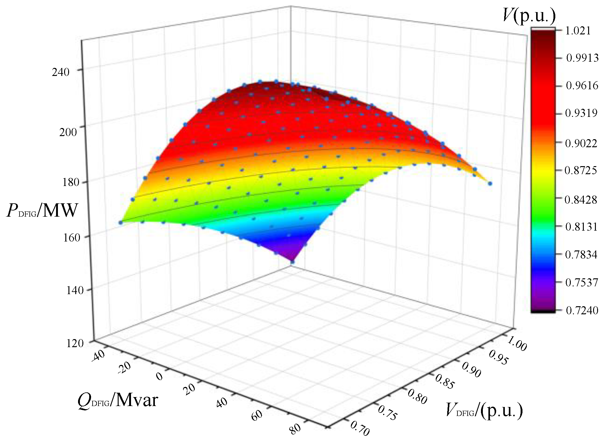 Energies 15 09655 g008