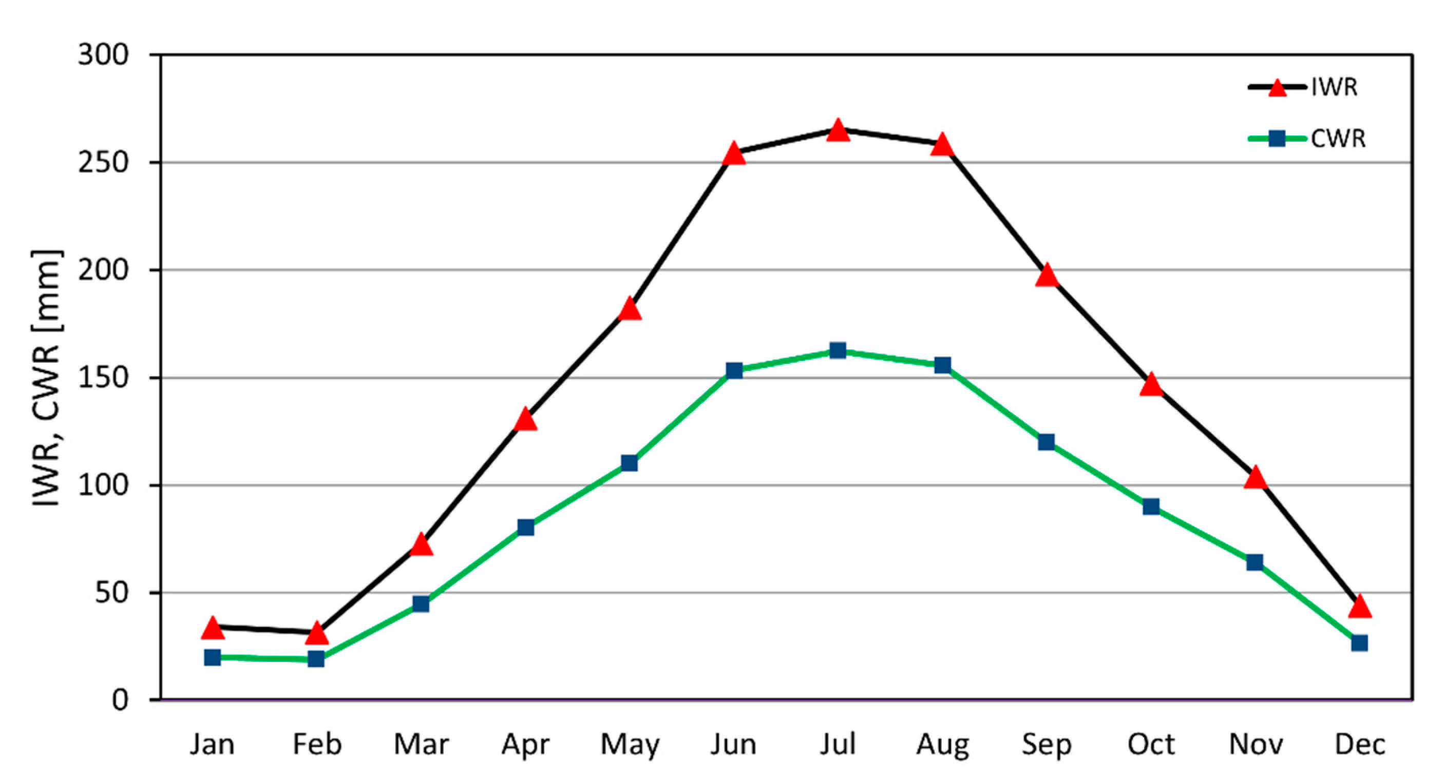 Energies 16 00001 g009