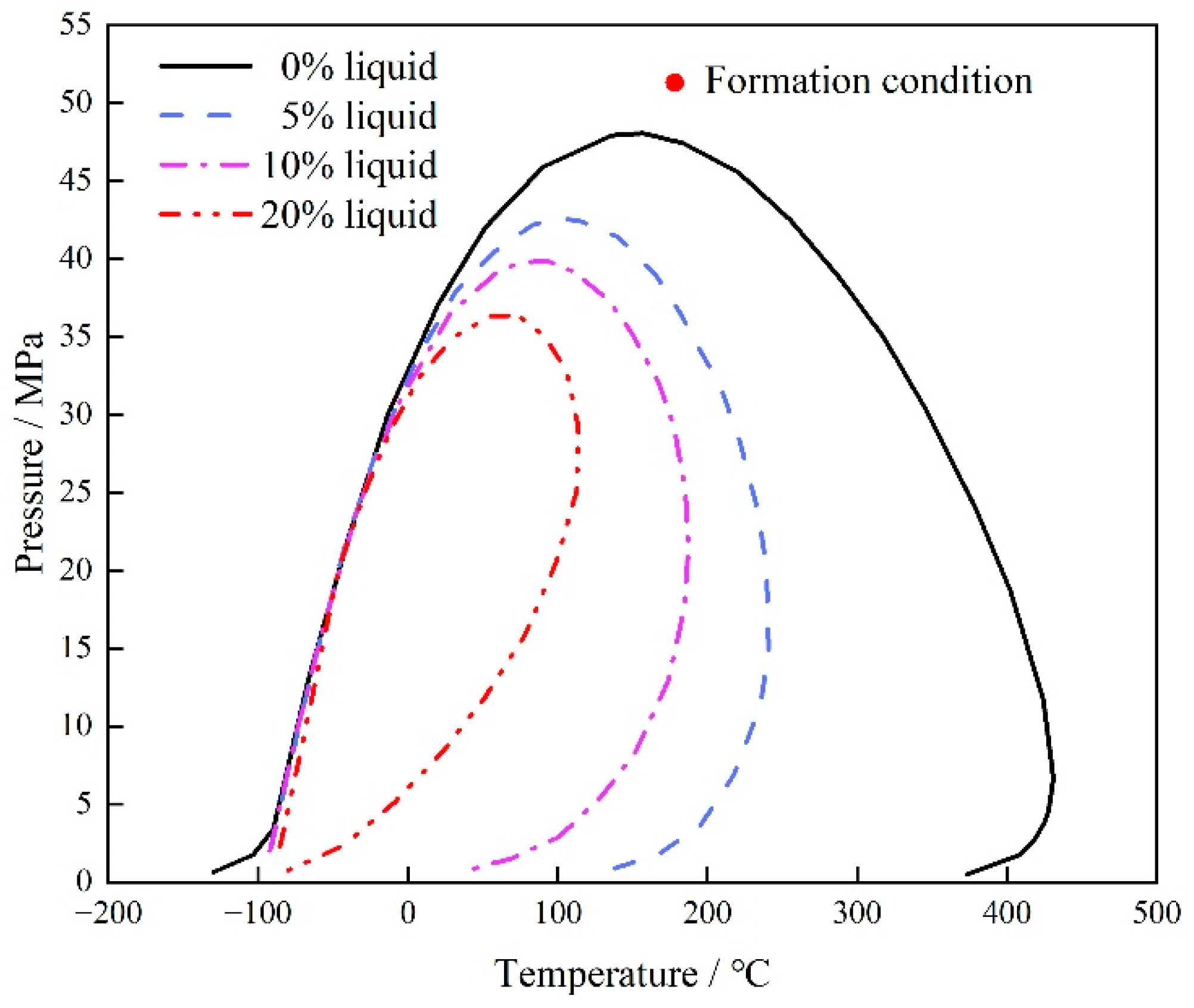 Energies 16 00010 g003 Energies 16 00010 g003