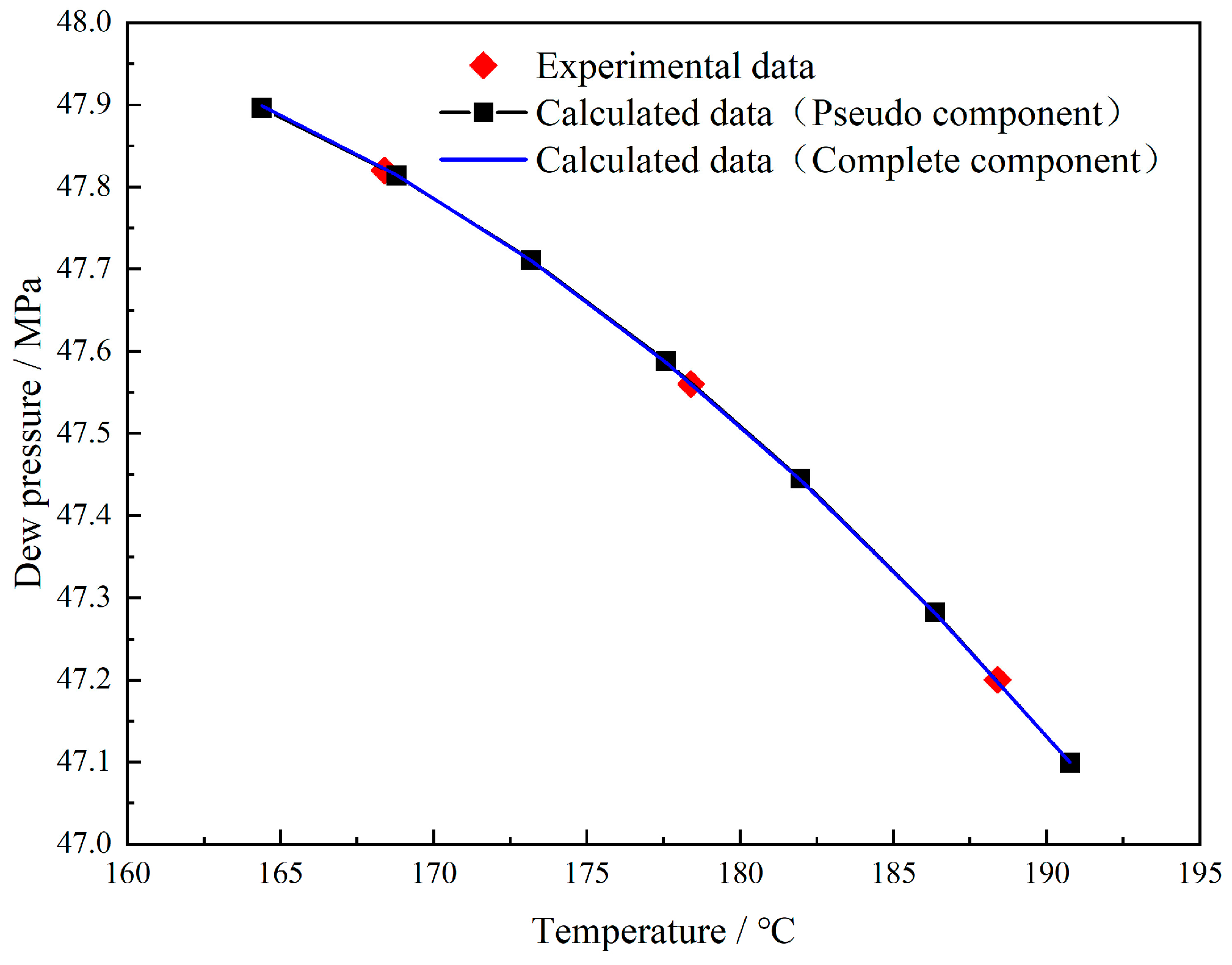 Energies 16 00010 g004 Energies 16 00010 g004