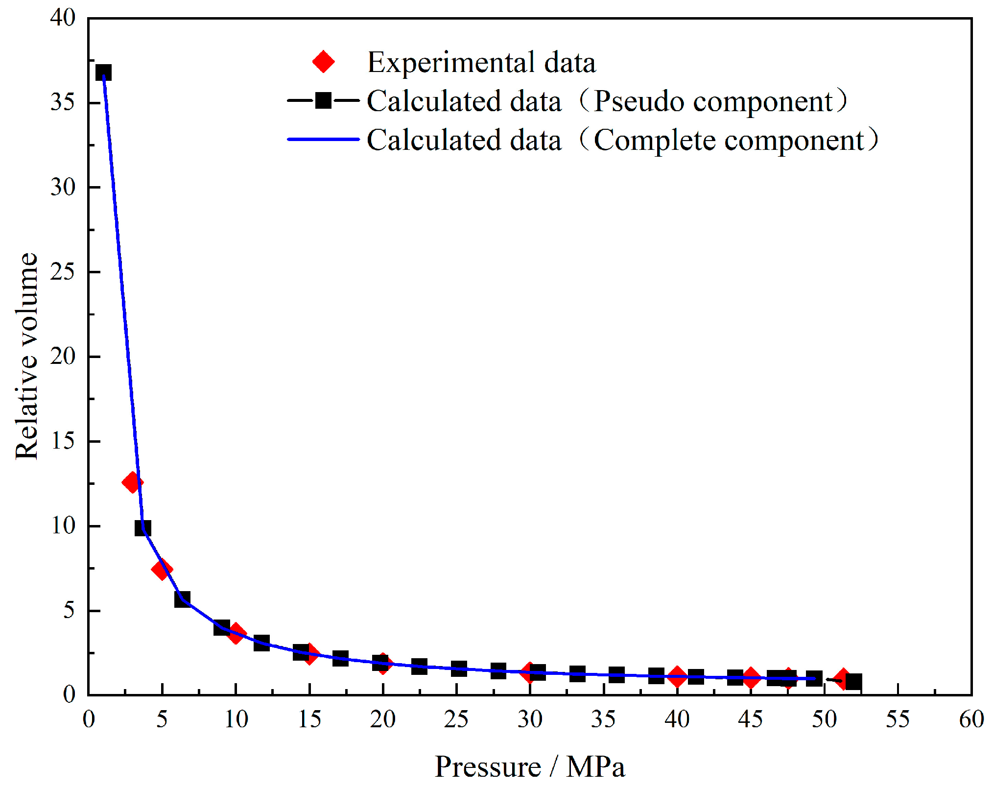 Energies 16 00010 g005 Energies 16 00010 g005