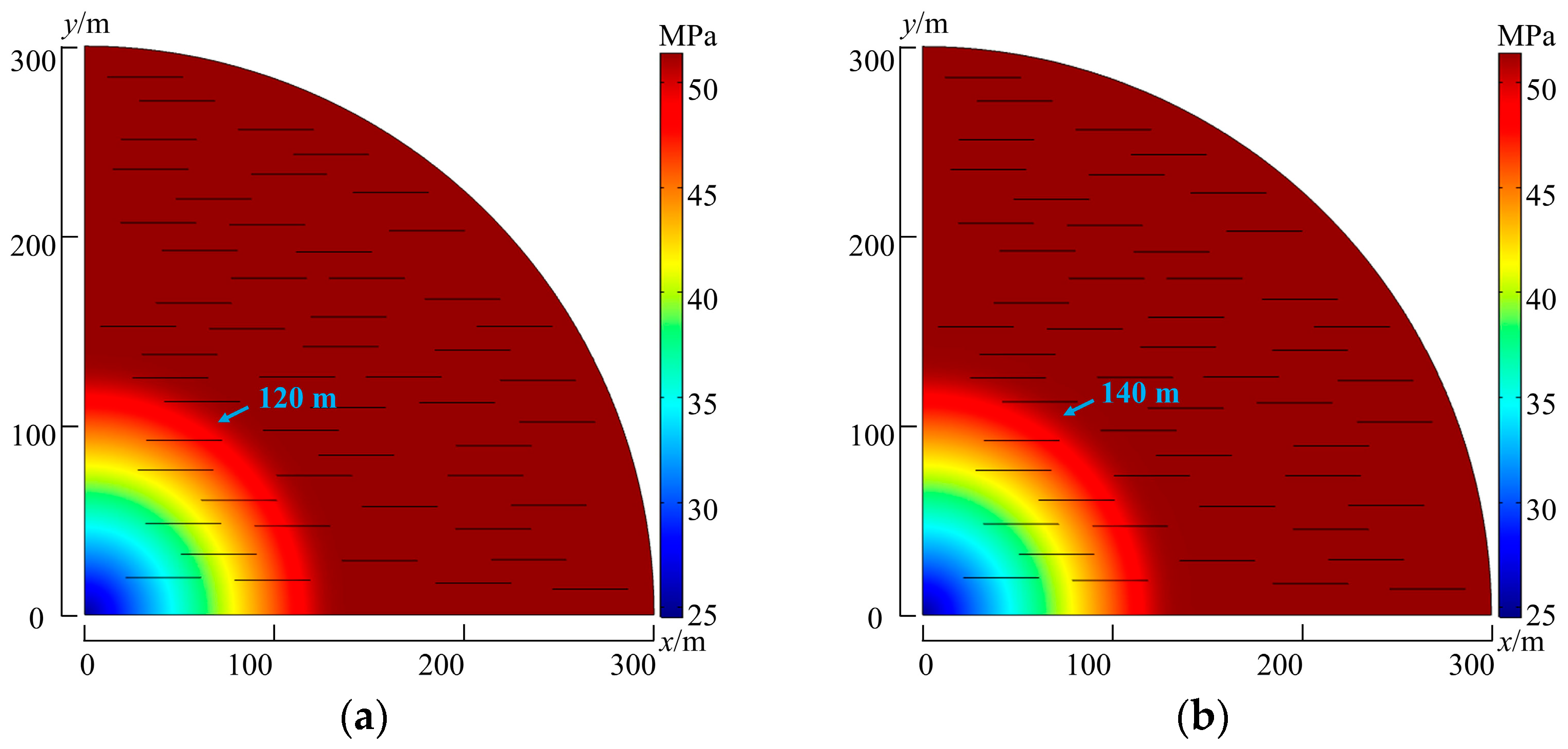 Energies 16 00010 g010 Energies 16 00010 g010