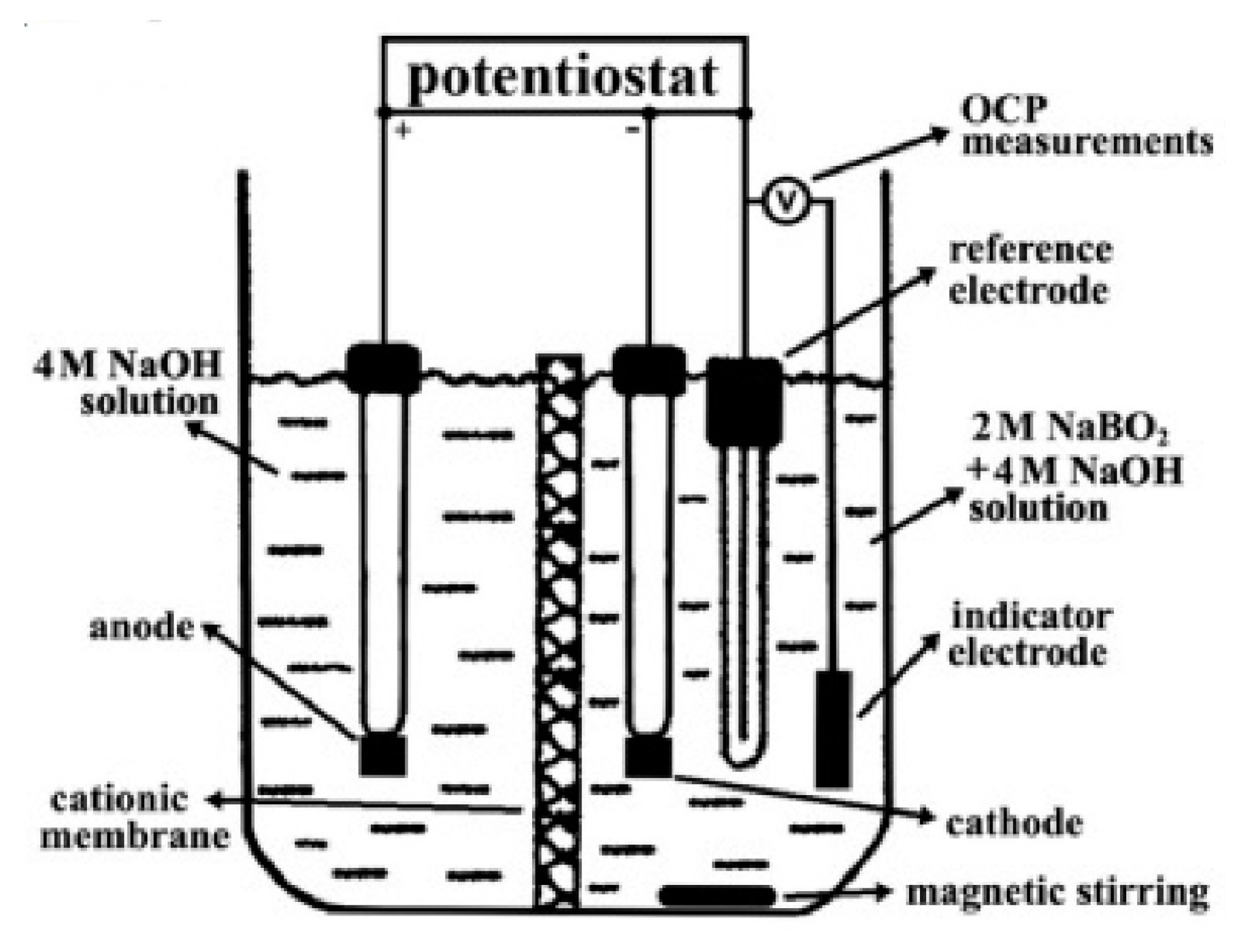 Energies 16 00015 g004