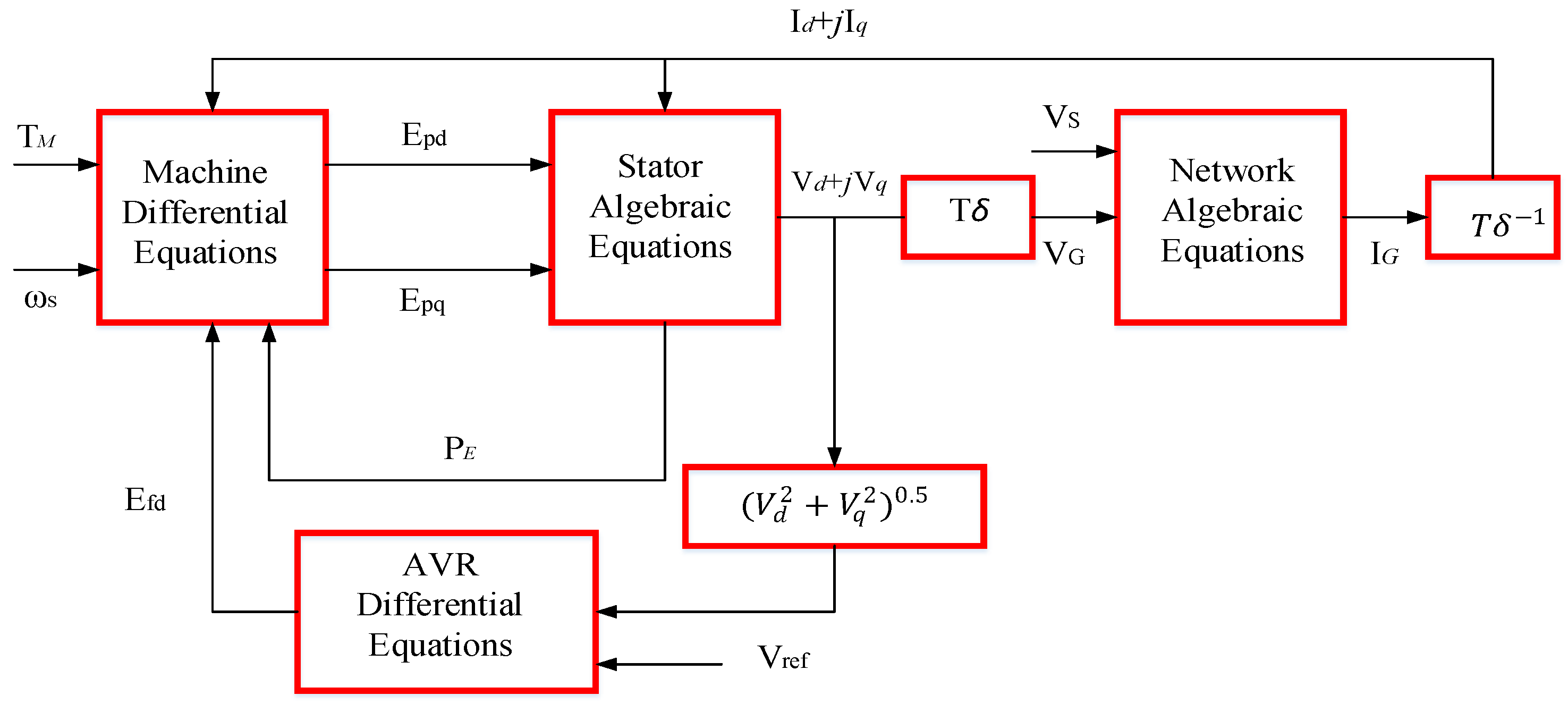 Energies 16 00024 g003